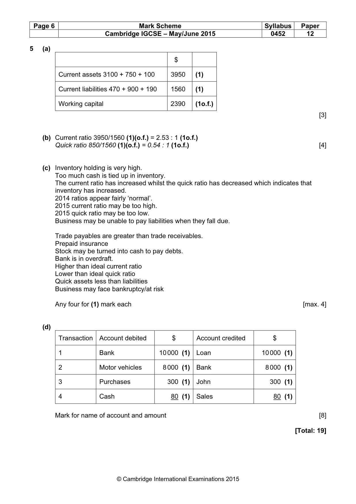 Mark scheme, page 6 of 7