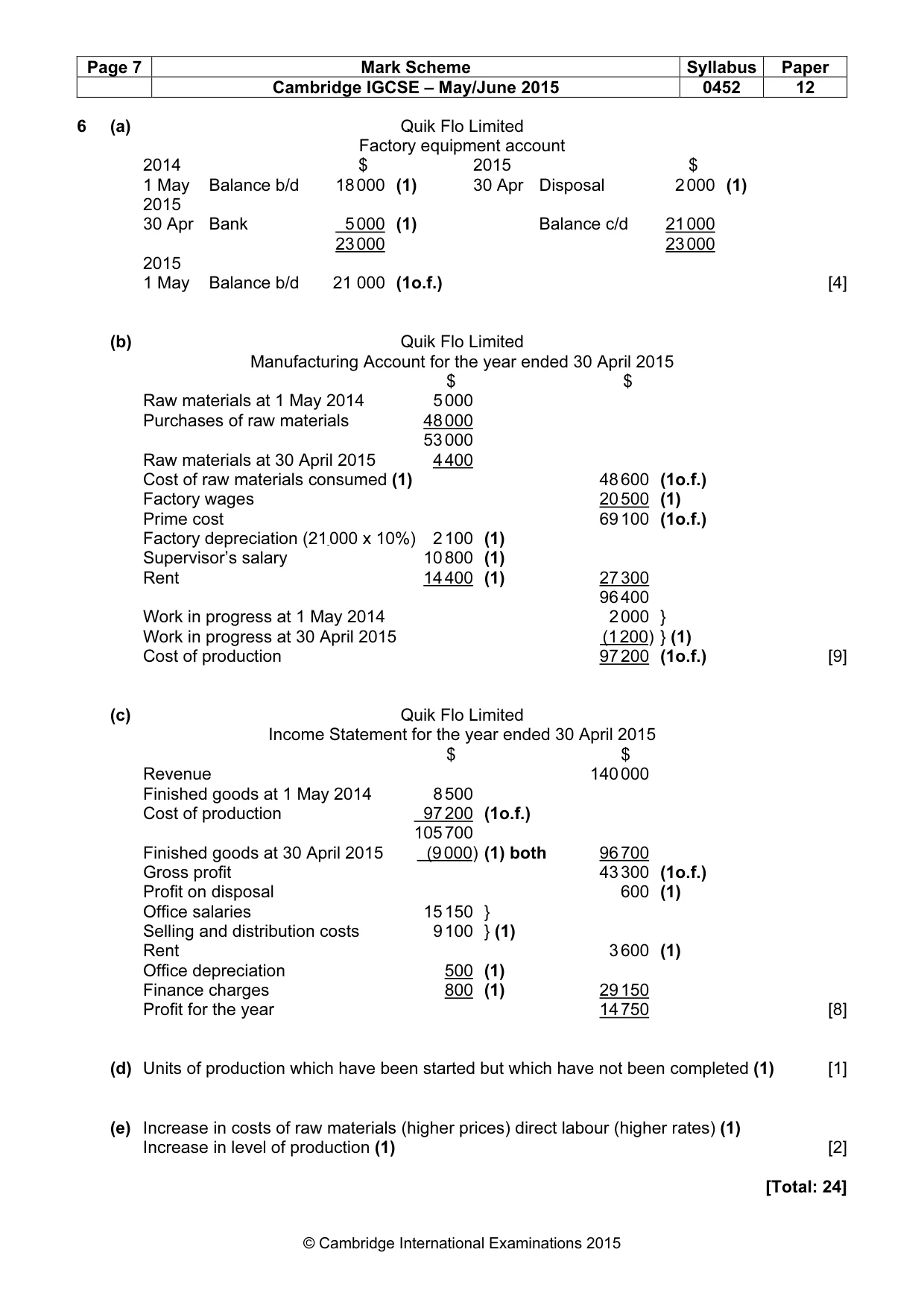 Mark scheme, page 7 of 7