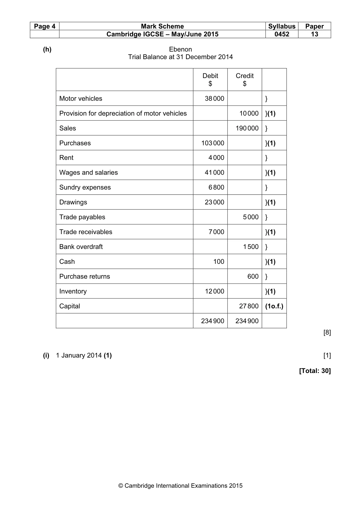 Mark scheme, page 4 of 9