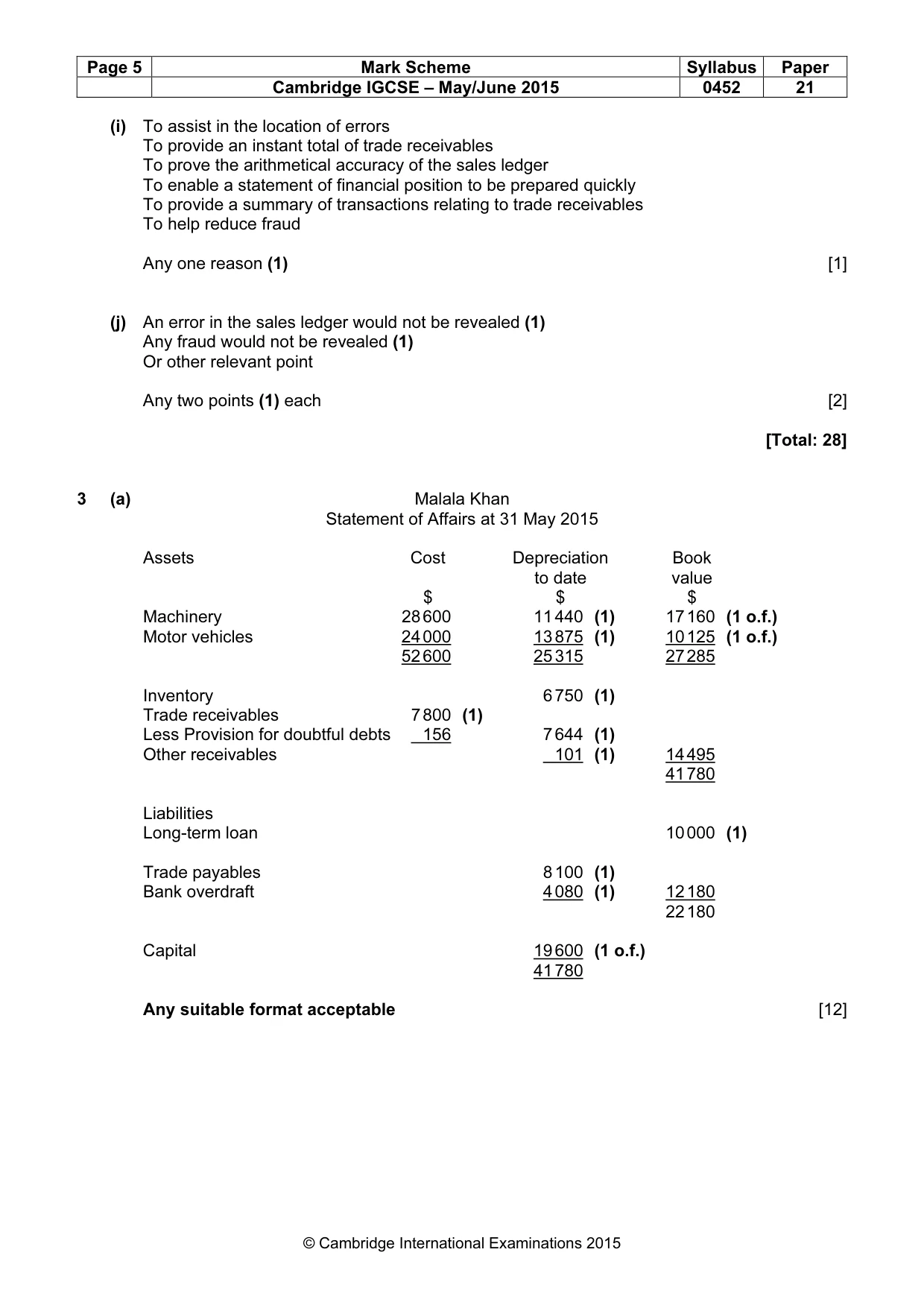 Mark scheme, page 5 of 9