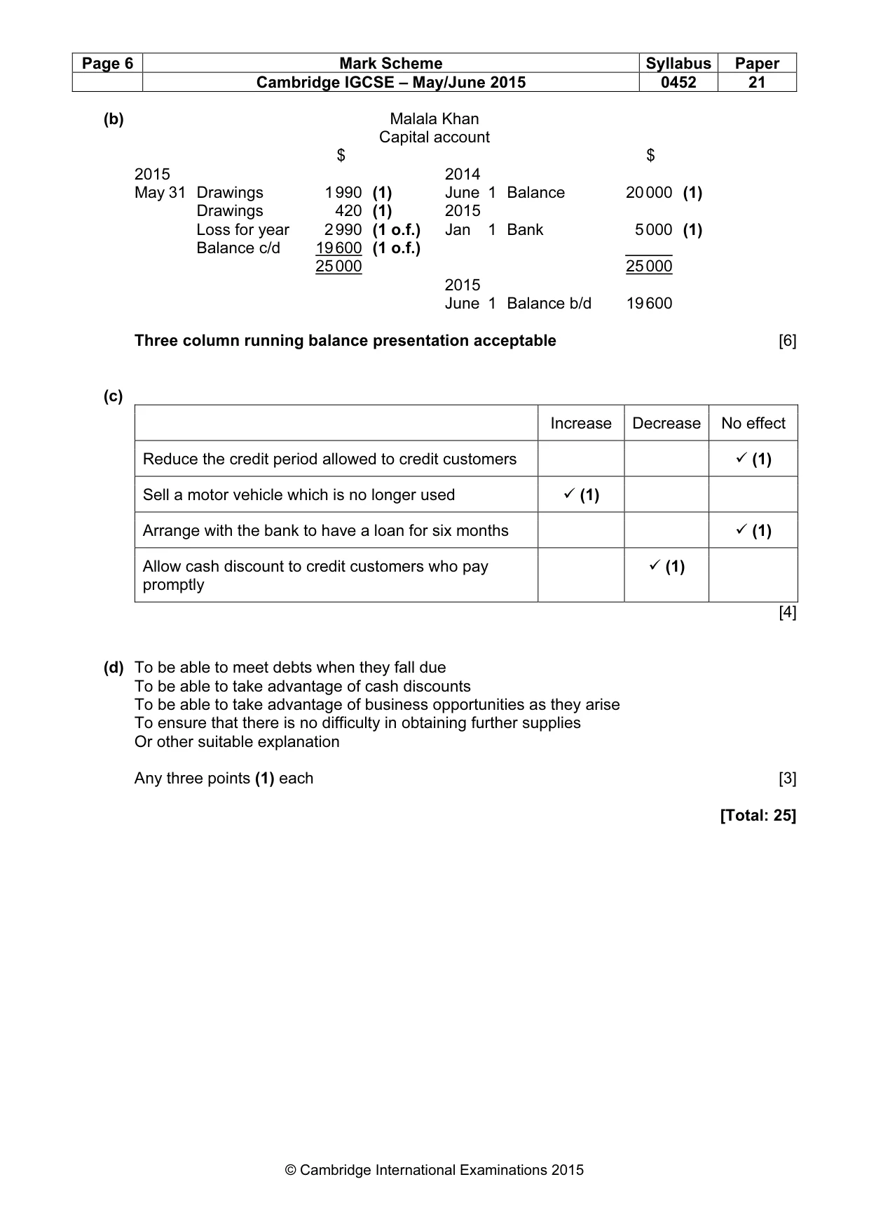 Mark scheme, page 6 of 9