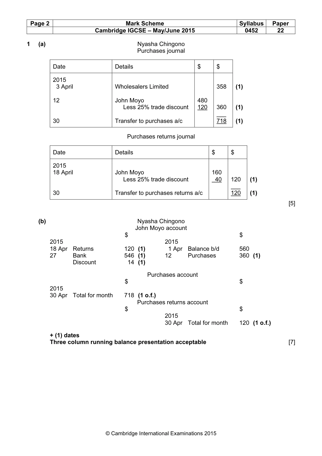 Mark scheme, page 2 of 10