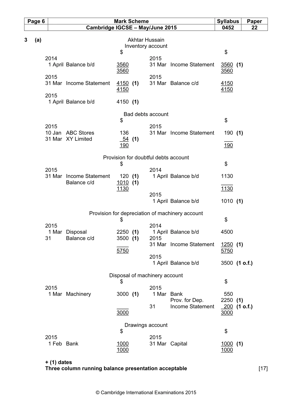 Mark scheme, page 6 of 10