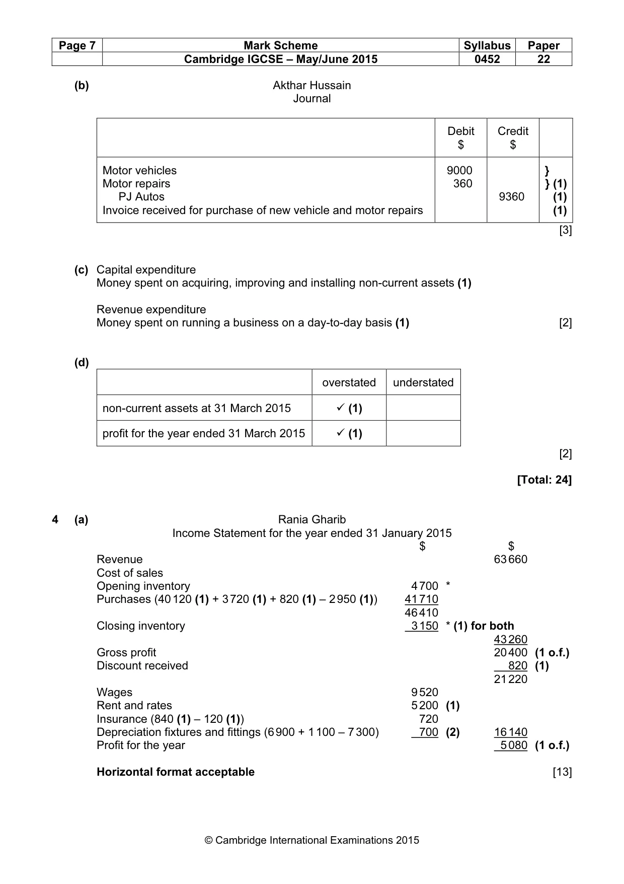 Mark scheme, page 7 of 10