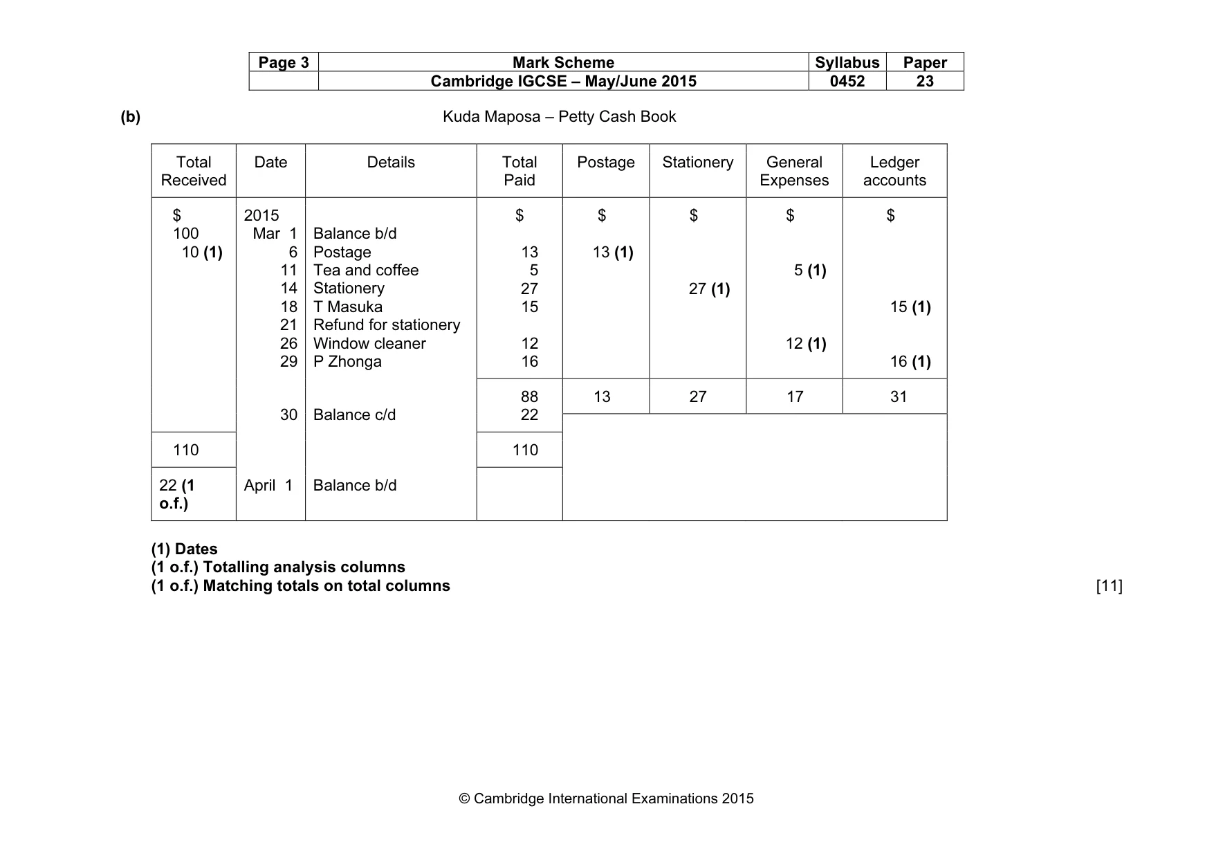 Mark scheme, page 3 of 9