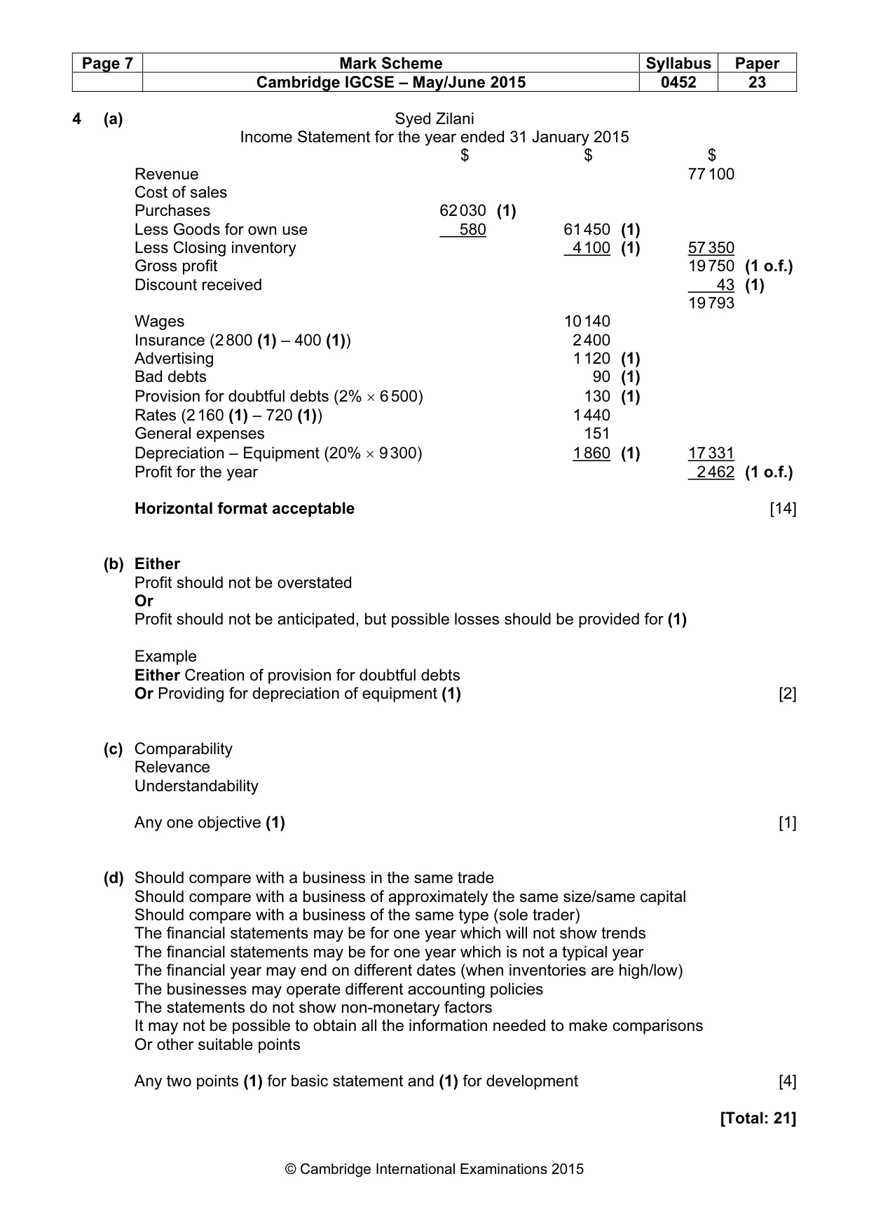 Mark scheme, page 7 of 9