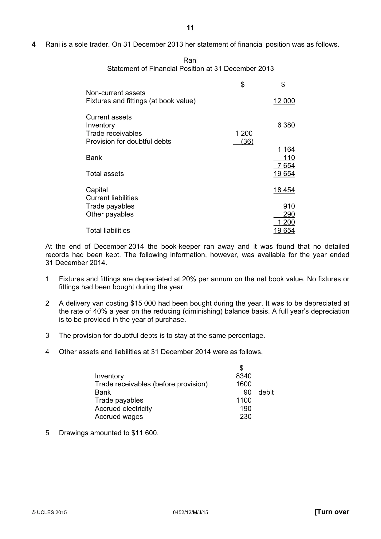Cambridge IGCSE Accounting 0452 2015 May/June Paper 1 · Variant 2 question paper, page 11 of 20