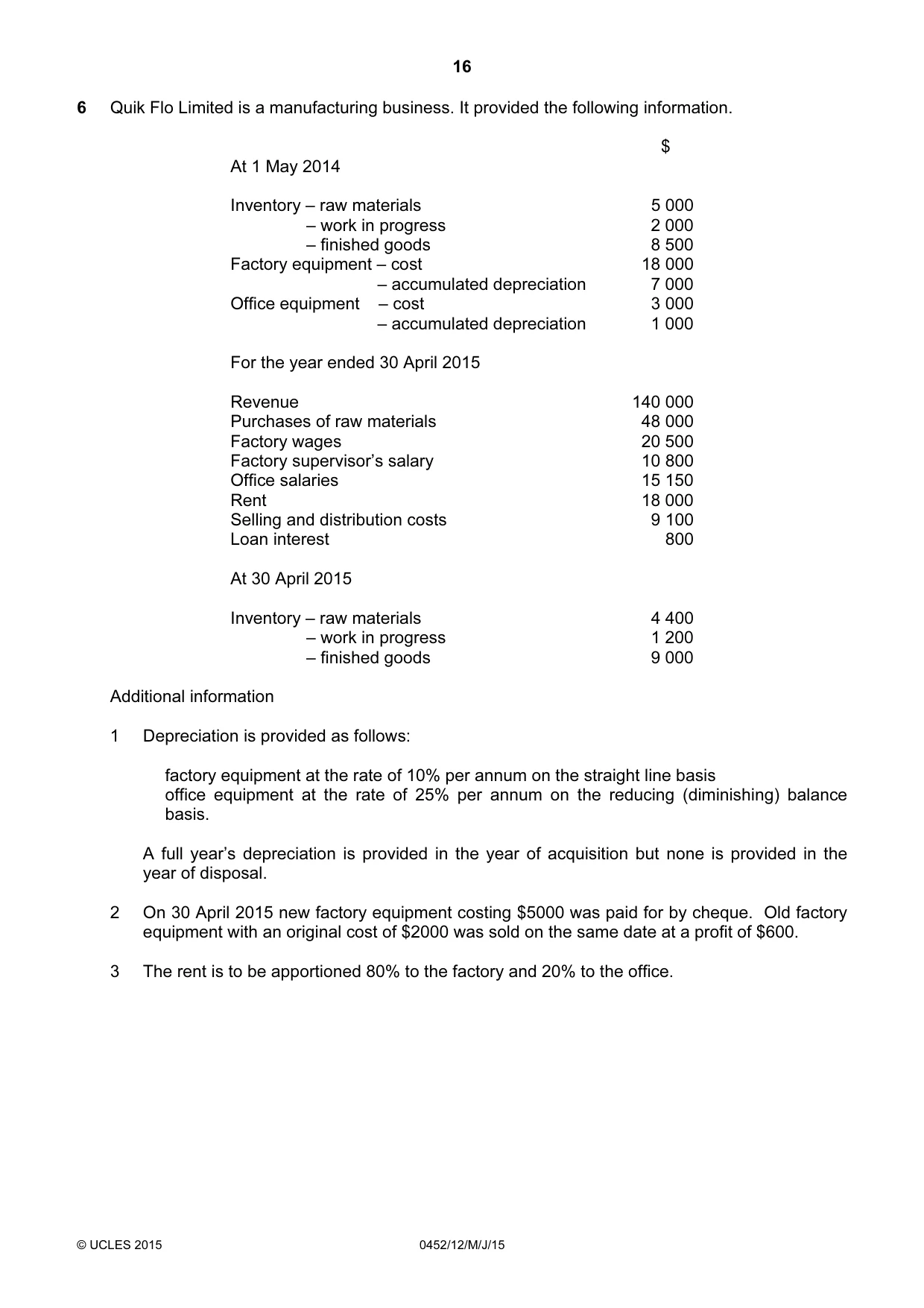 Cambridge IGCSE Accounting 0452 2015 May/June Paper 1 · Variant 2 question paper, page 16 of 20