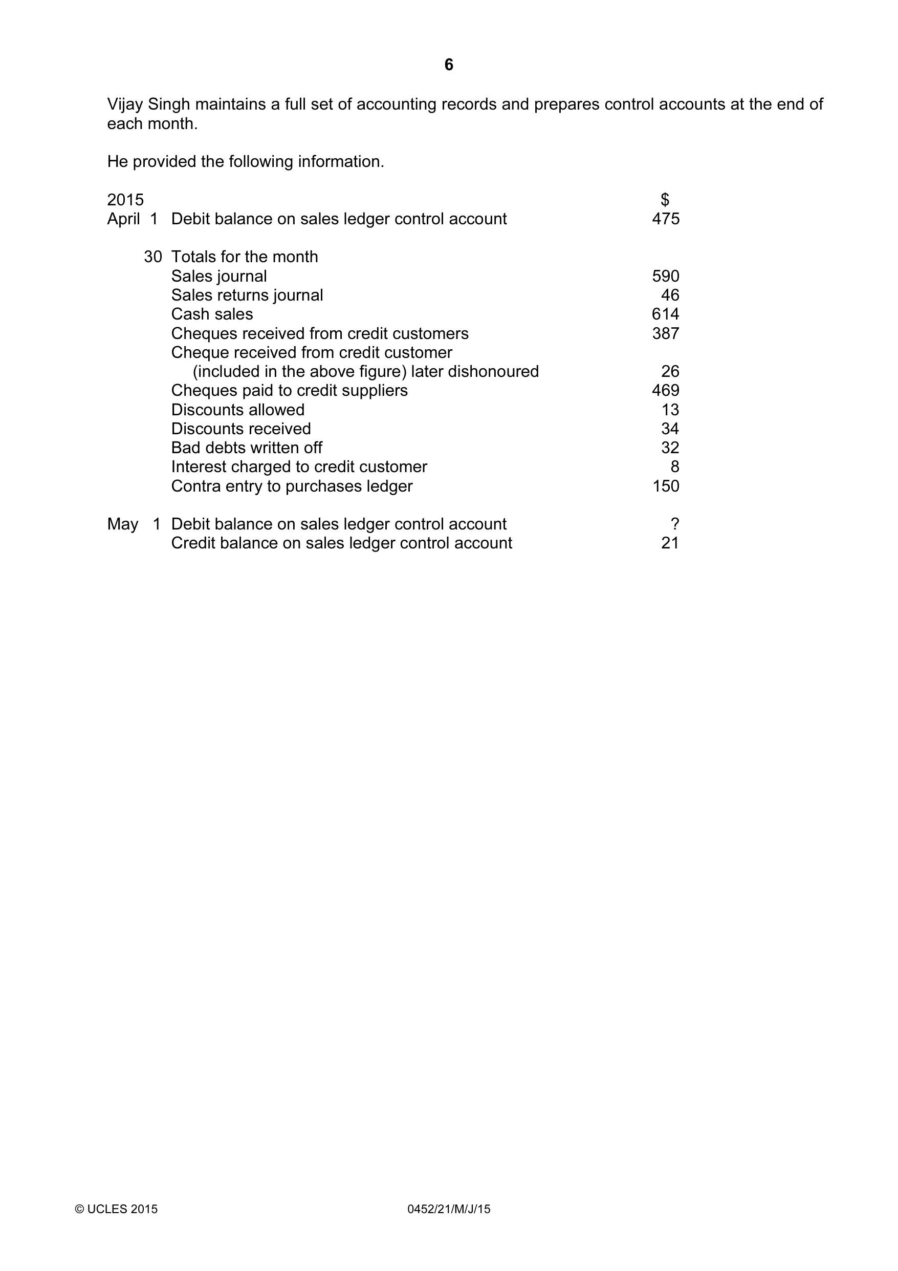 Cambridge IGCSE Accounting 0452 2015 May/June Paper 2 · Variant 1 question paper, page 6 of 20