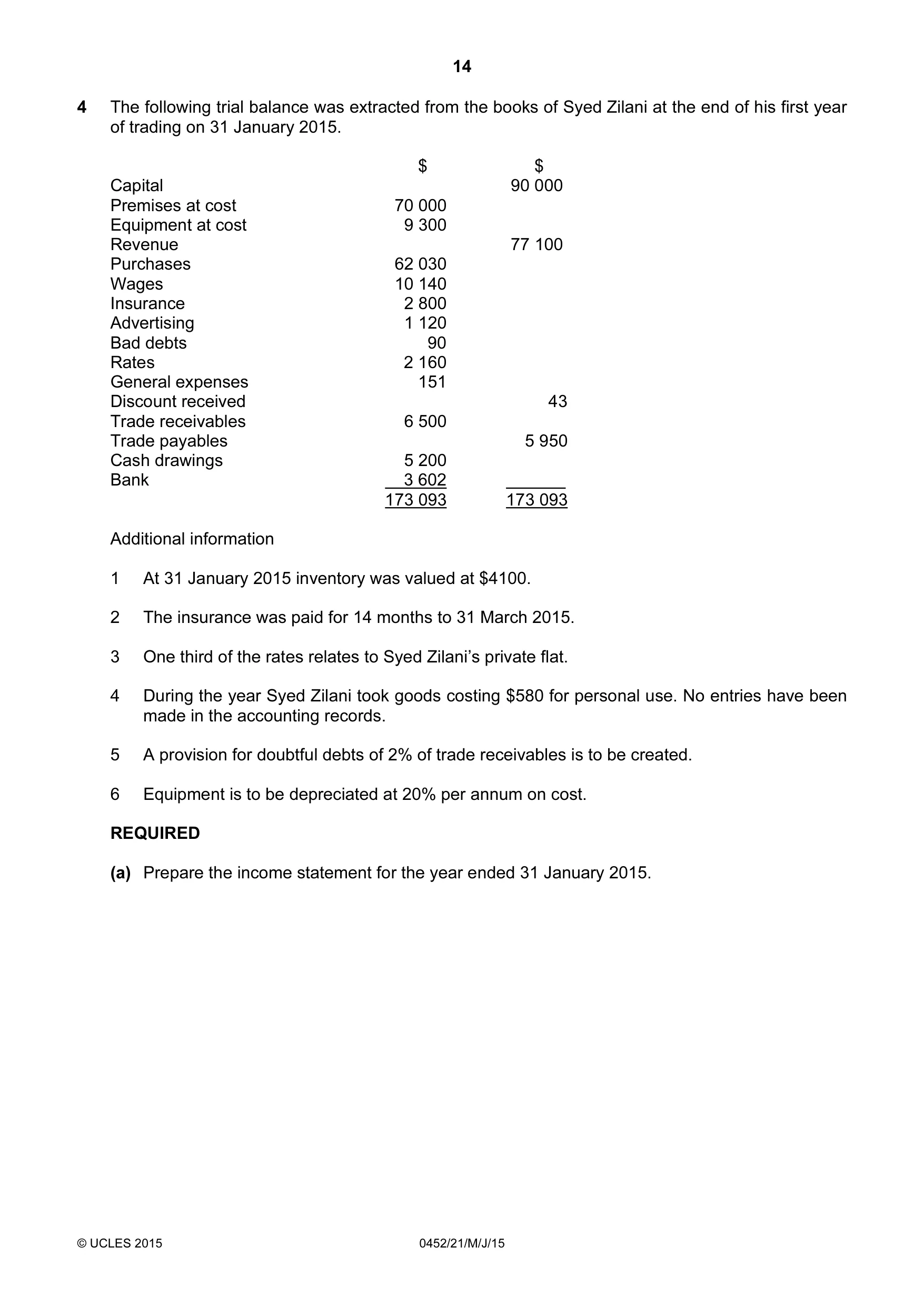 Cambridge IGCSE Accounting 0452 2015 May/June Paper 2 · Variant 1 question paper, page 14 of 20