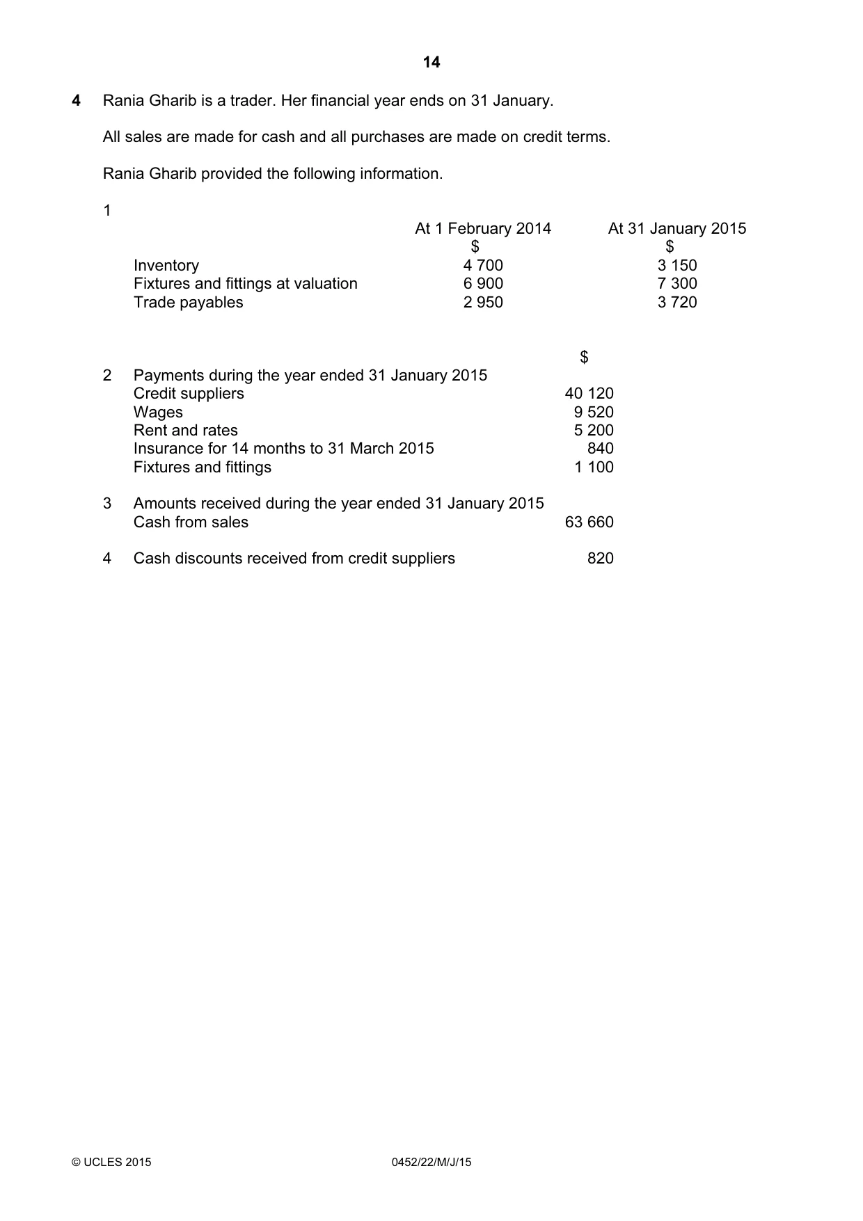 Cambridge IGCSE Accounting 0452 2015 May/June Paper 2 · Variant 2 question paper, page 14 of 20