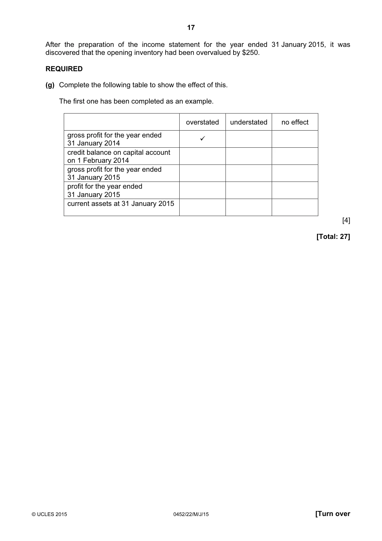Cambridge IGCSE Accounting 0452 2015 May/June Paper 2 · Variant 2 question paper, page 17 of 20
