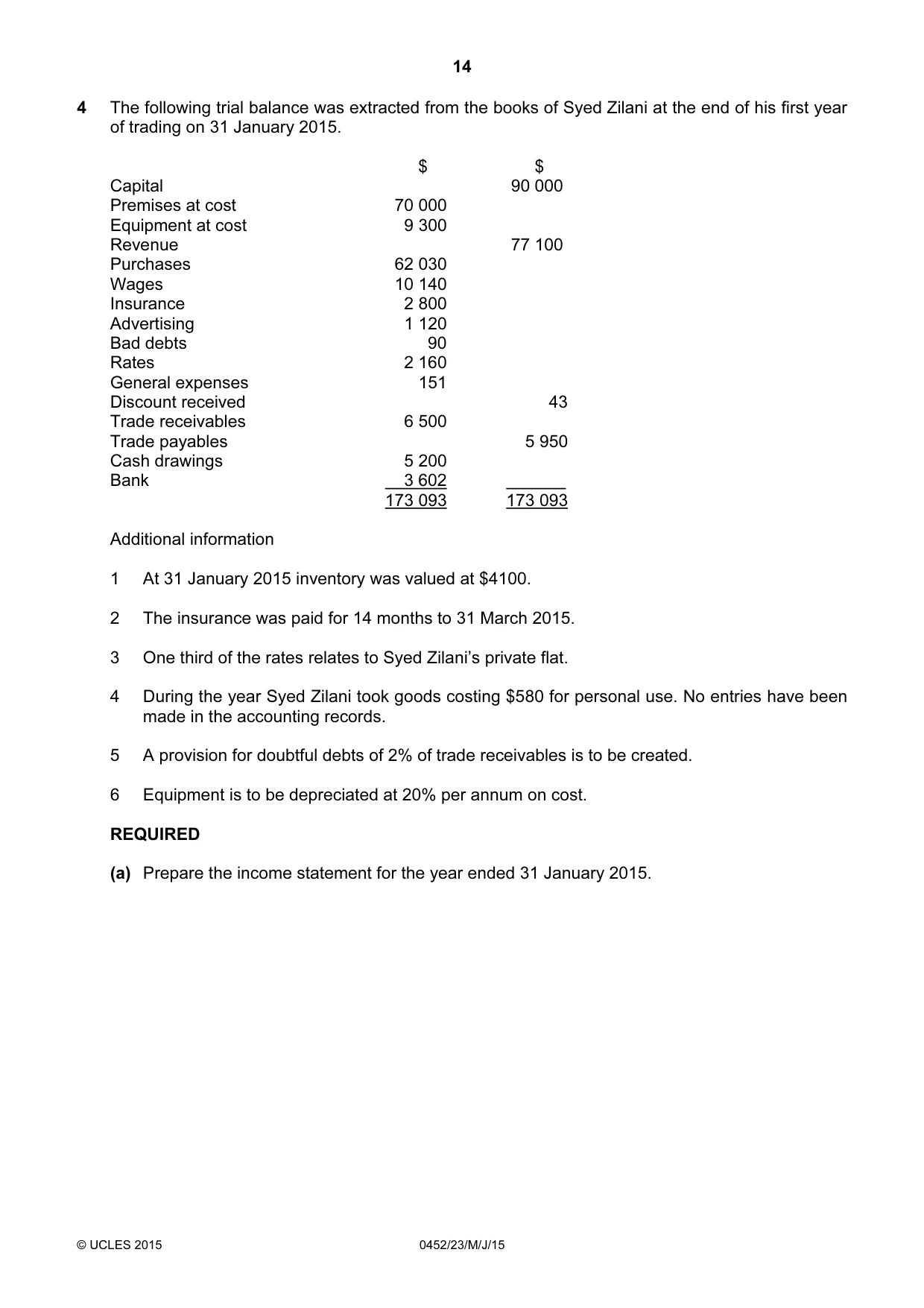 Cambridge IGCSE Accounting 0452 2015 May/June Paper 2 · Variant 3 question paper, page 14 of 20