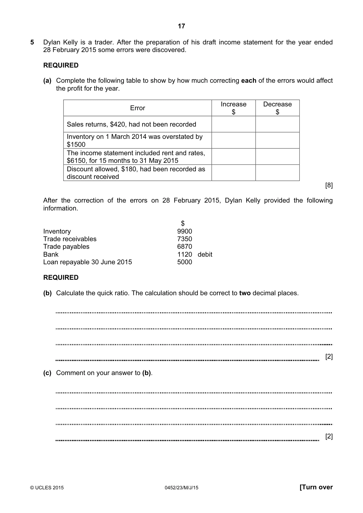 Cambridge IGCSE Accounting 0452 2015 May/June Paper 2 · Variant 3 question paper, page 17 of 20
