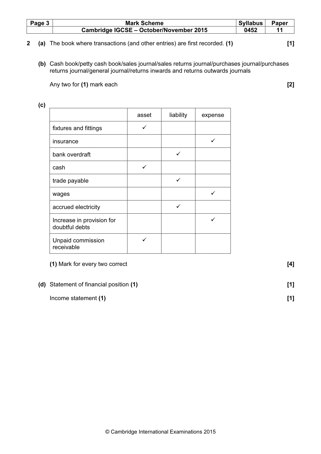 Mark scheme, page 3 of 11