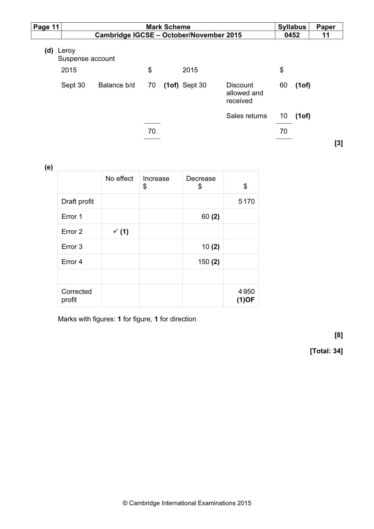 Mark scheme, page 11 of 11
