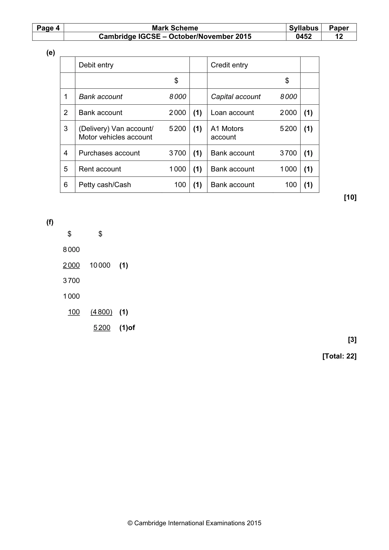 Mark scheme, page 4 of 11