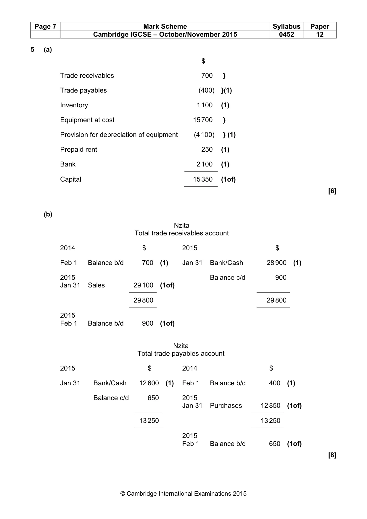 Mark scheme, page 7 of 11