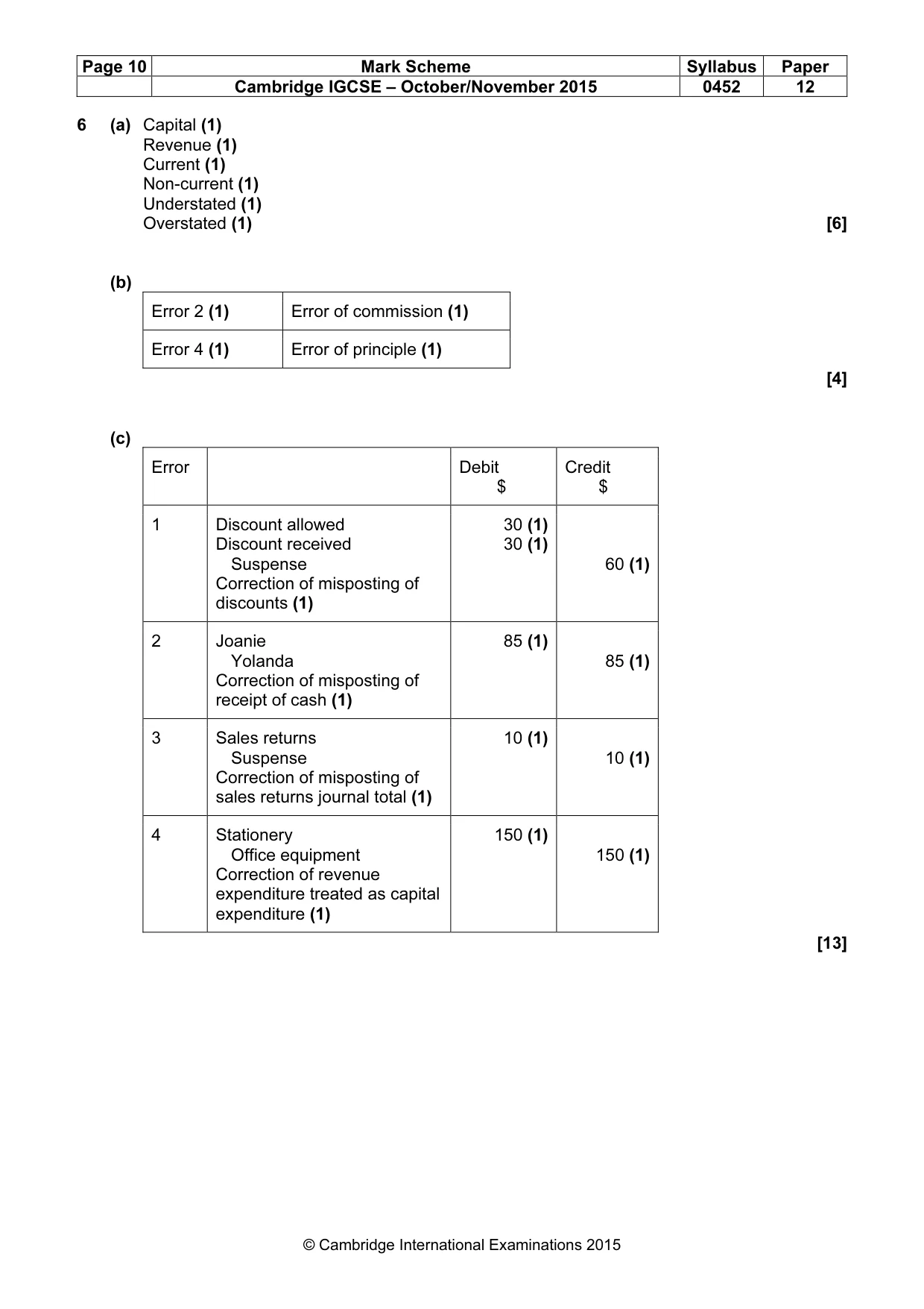 Mark scheme, page 10 of 11