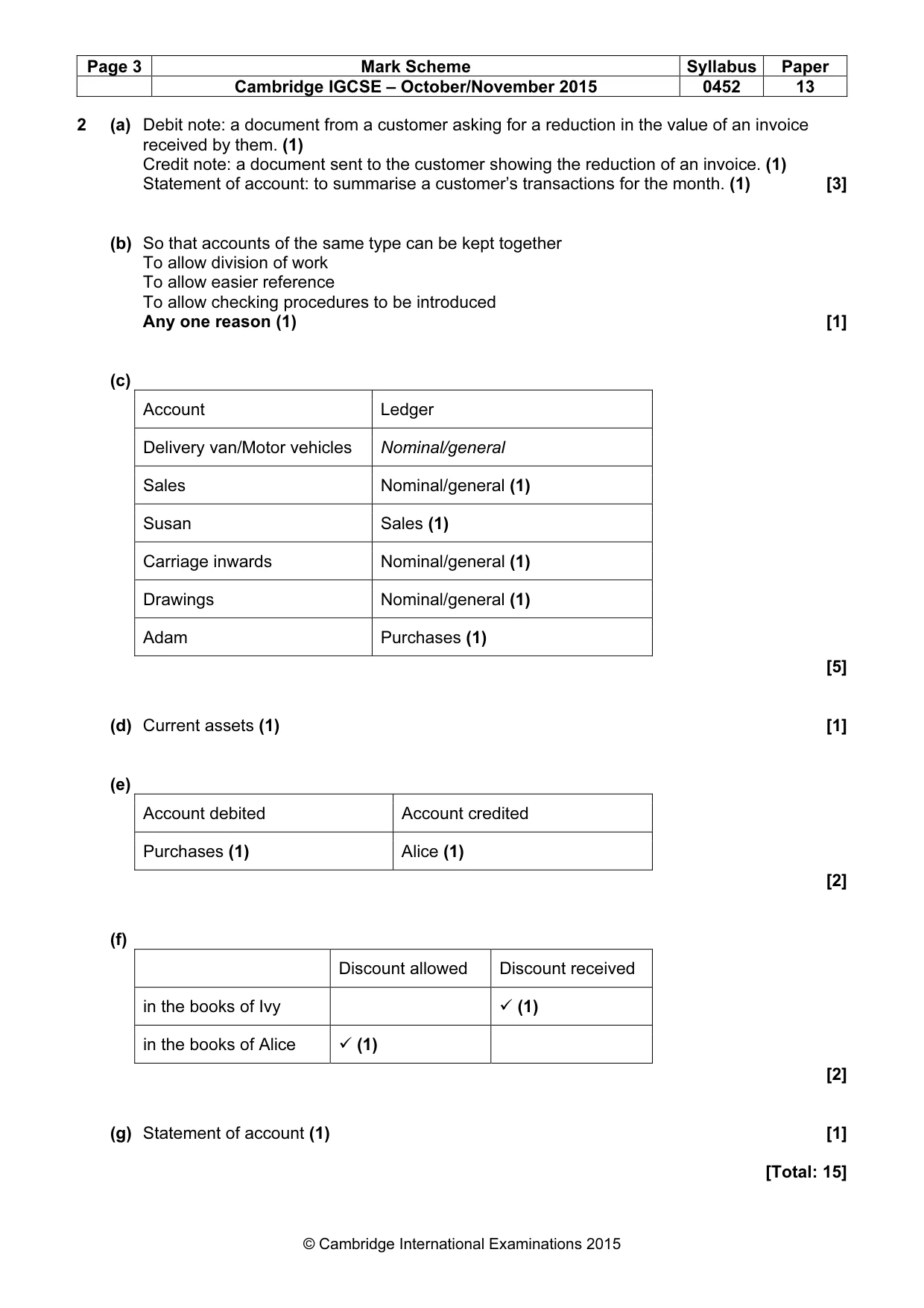 Mark scheme, page 3 of 9