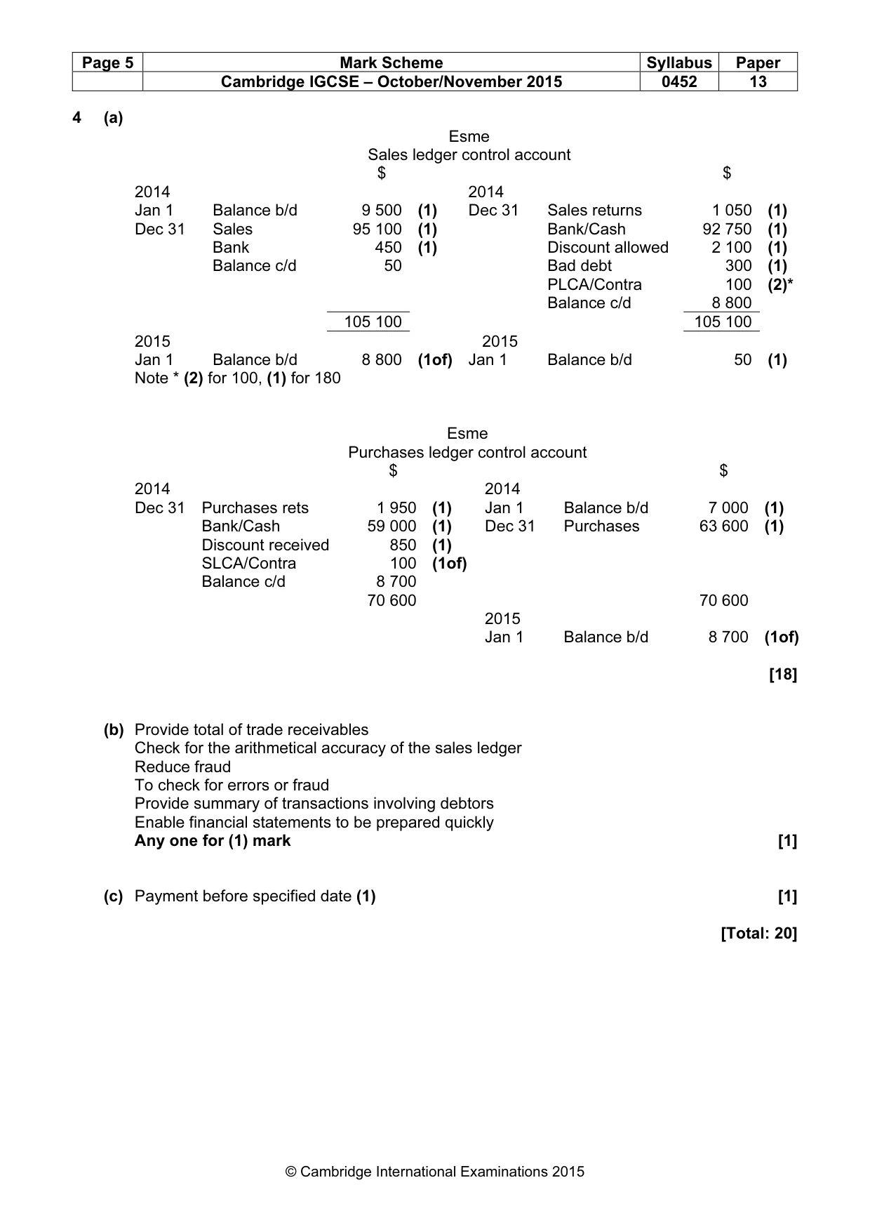 Mark scheme, page 5 of 9