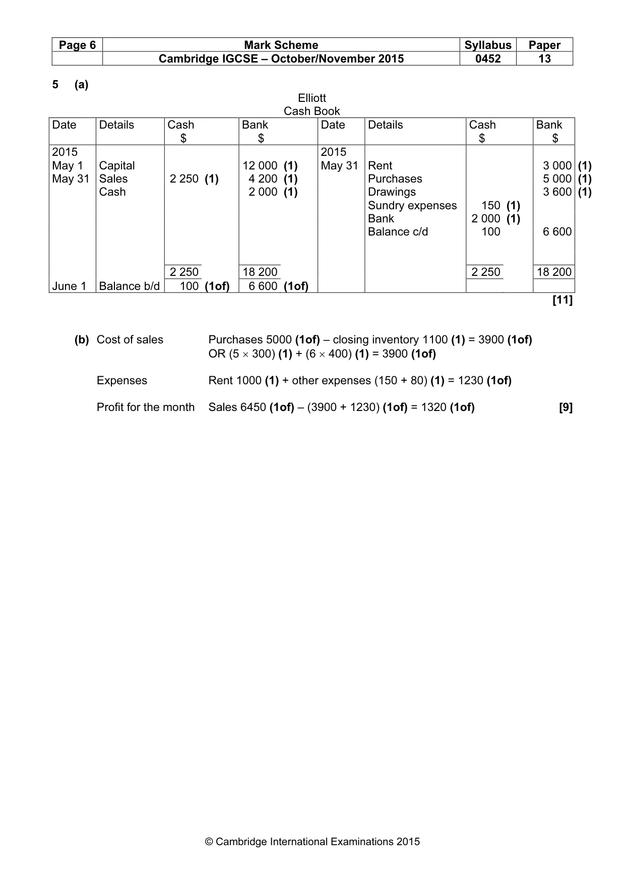 Mark scheme, page 6 of 9