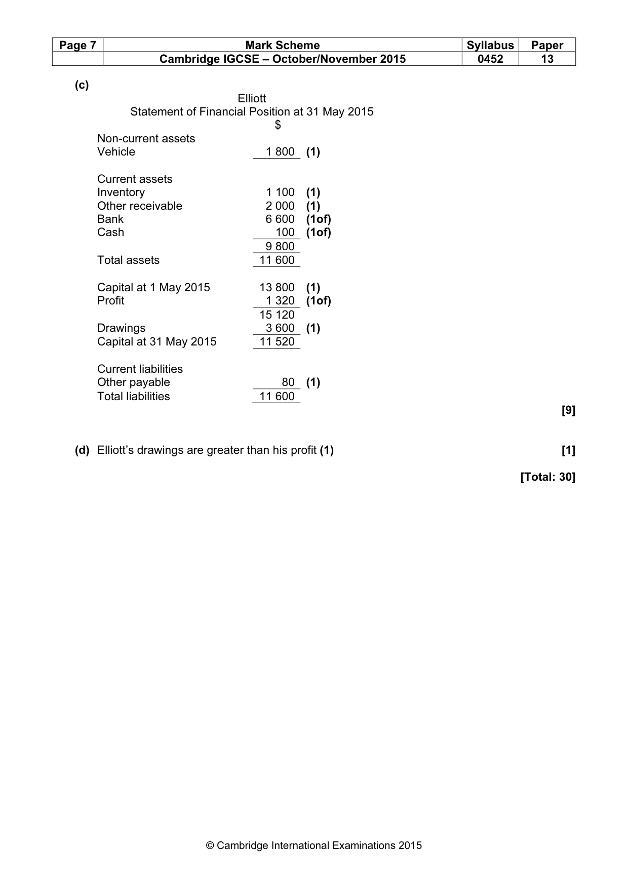 Mark scheme, page 7 of 9