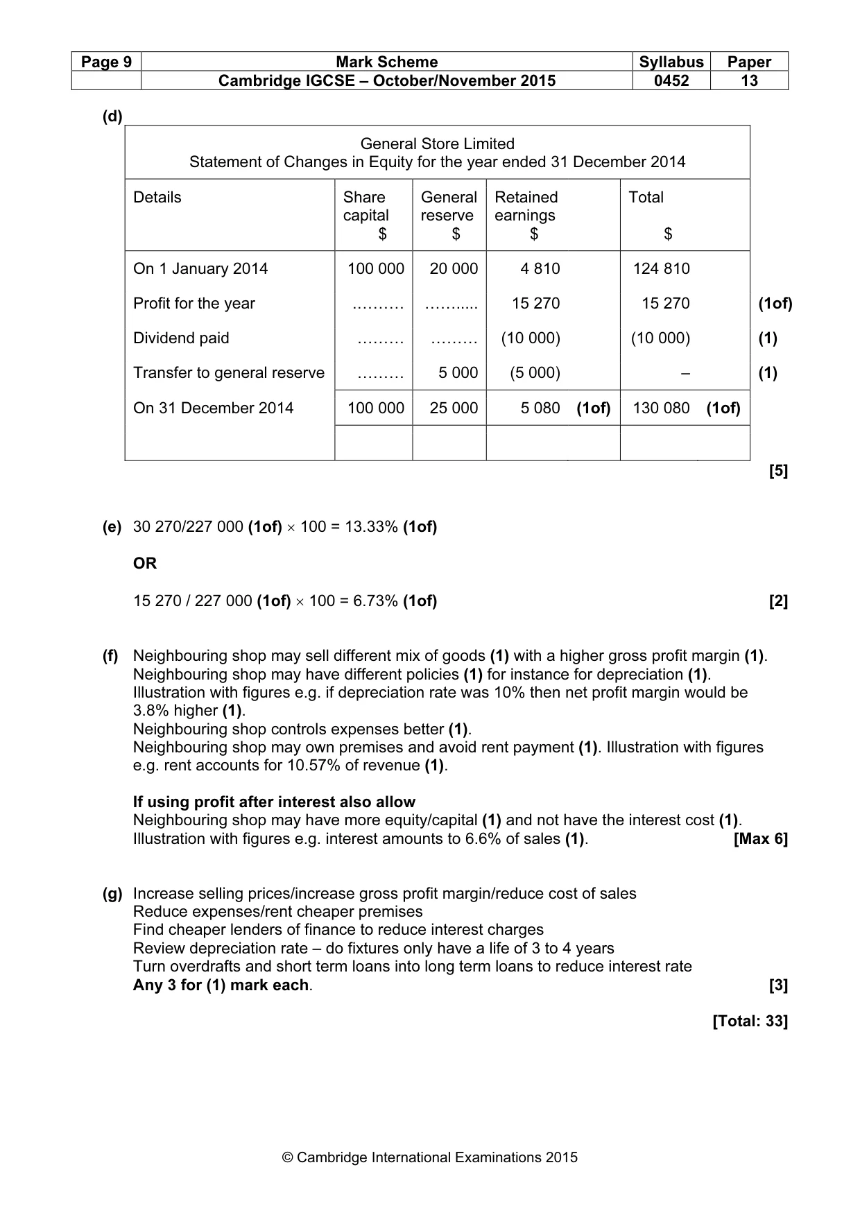 Mark scheme, page 9 of 9