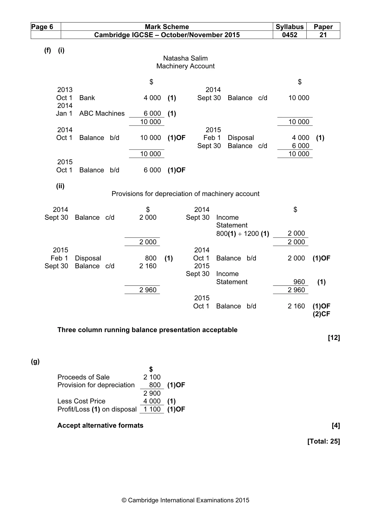 Mark scheme, page 6 of 10