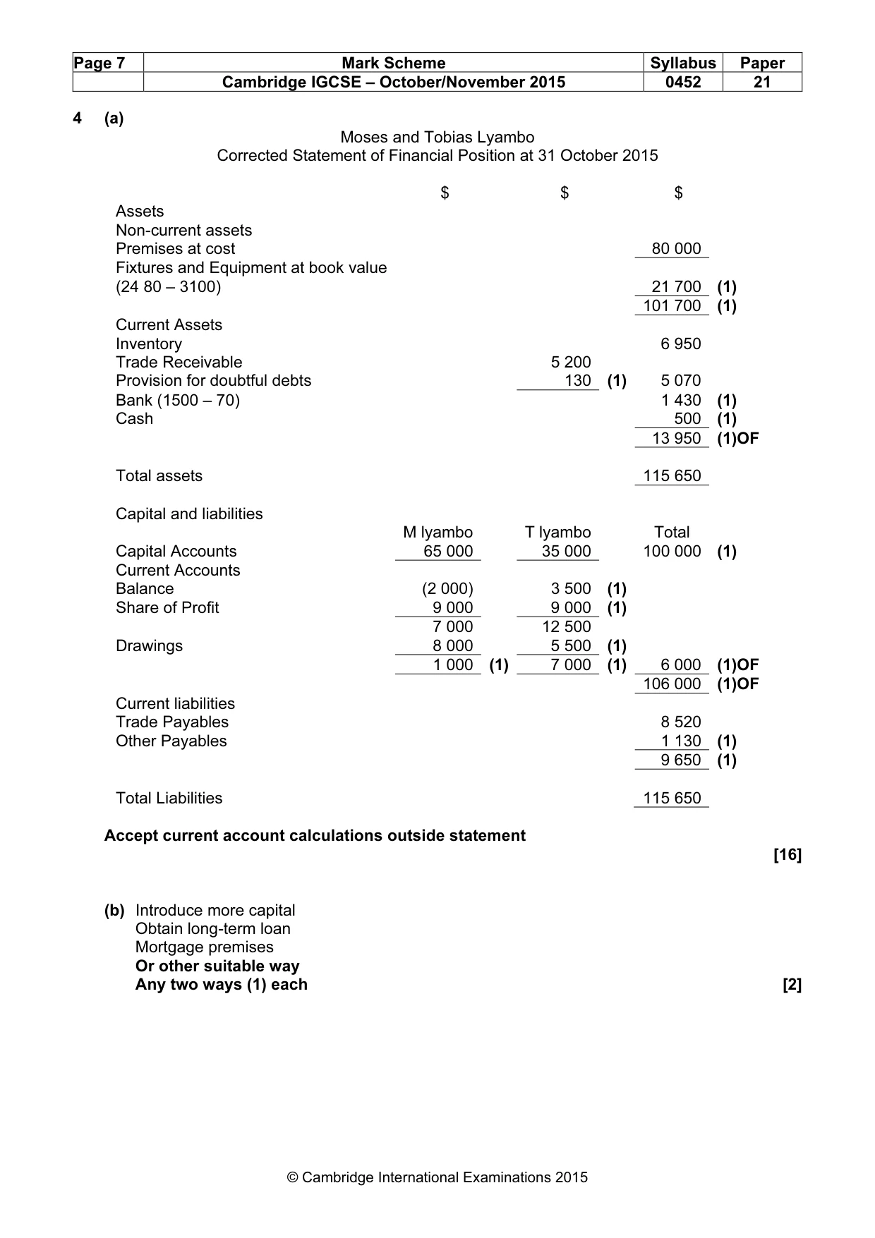 Mark scheme, page 7 of 10