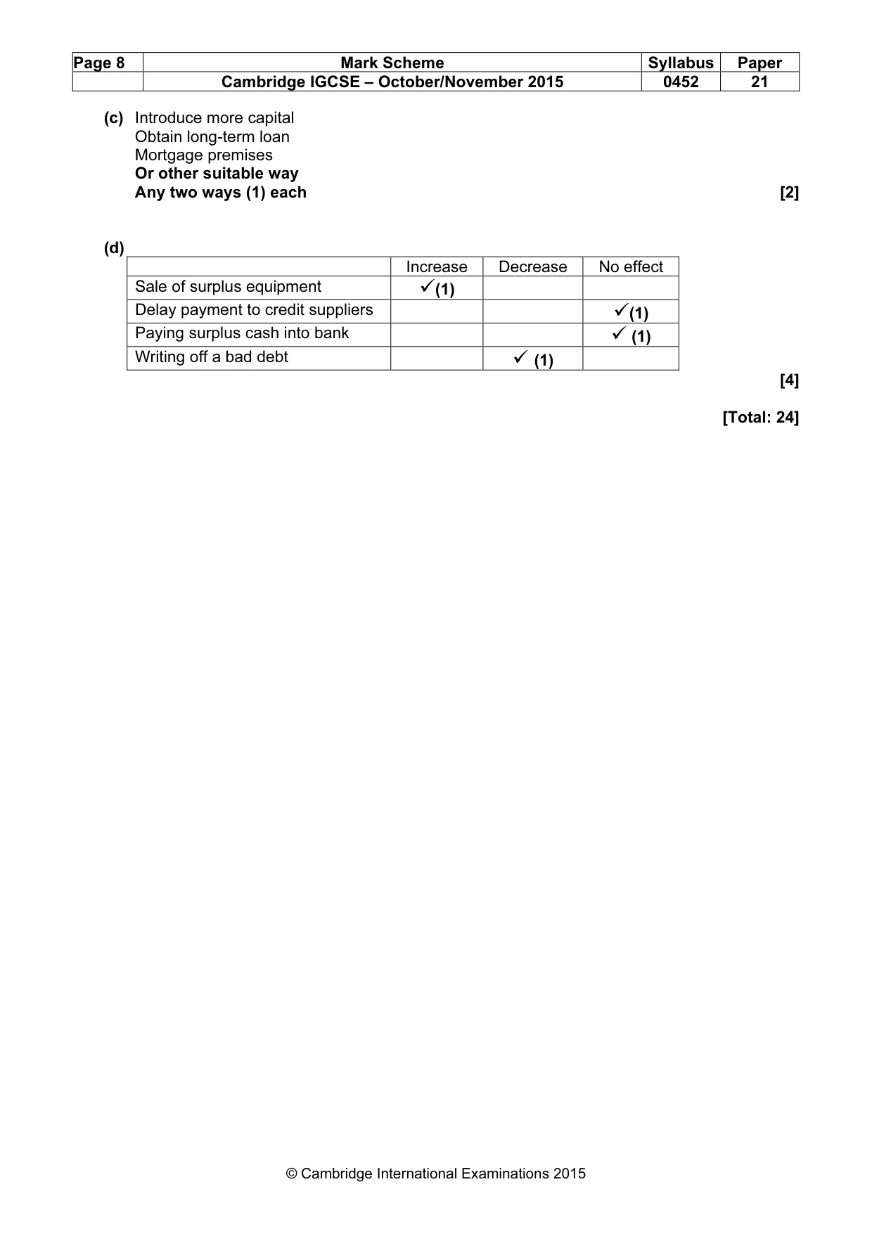 Mark scheme, page 8 of 10