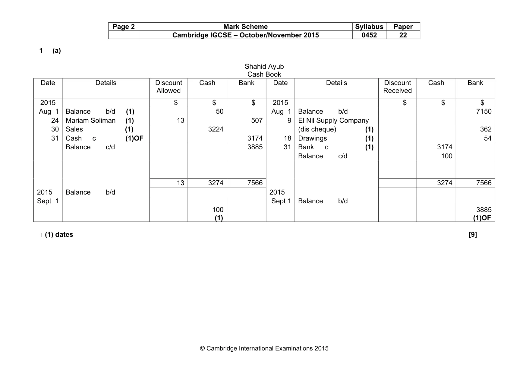 Mark scheme, page 2 of 10