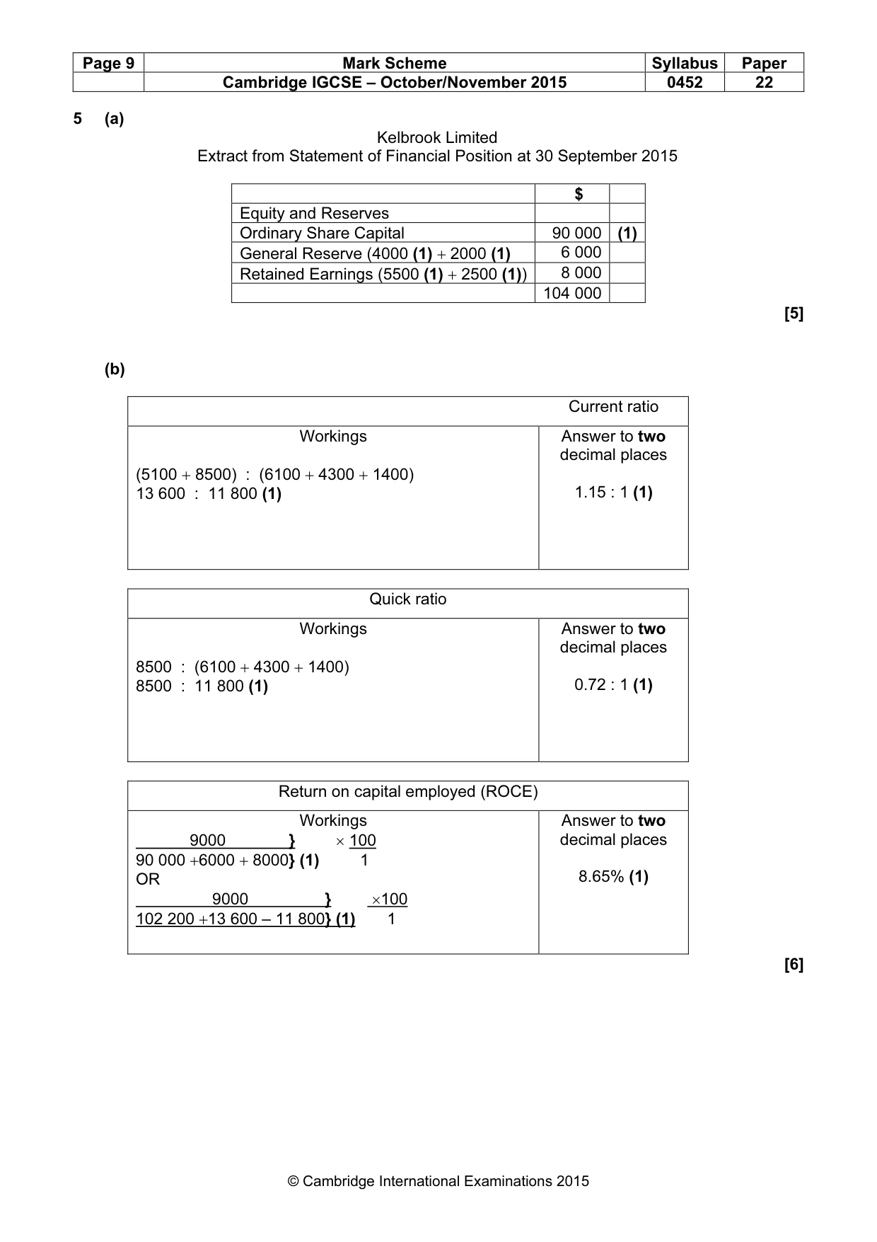 Mark scheme, page 9 of 10