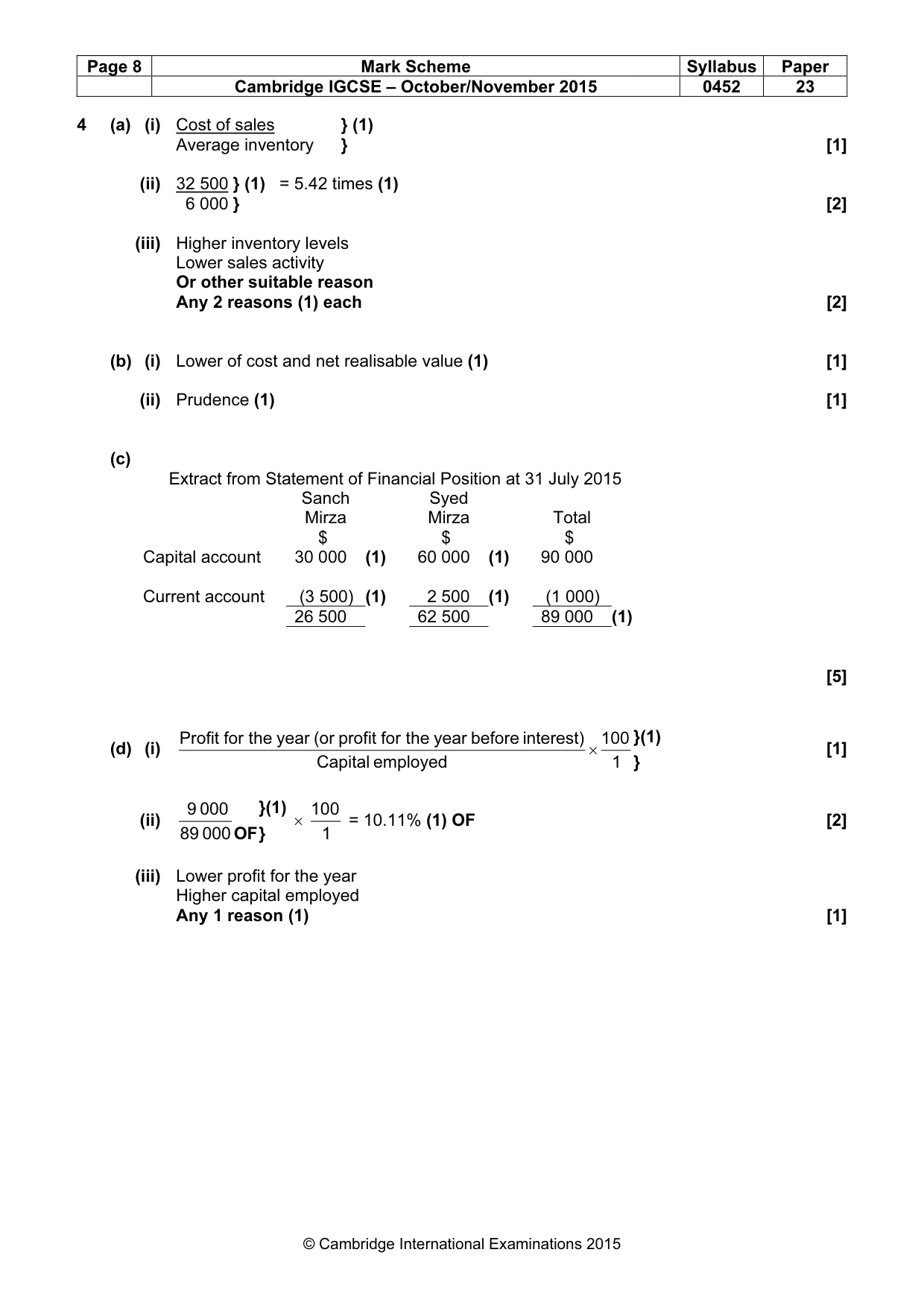 Mark scheme, page 8 of 11