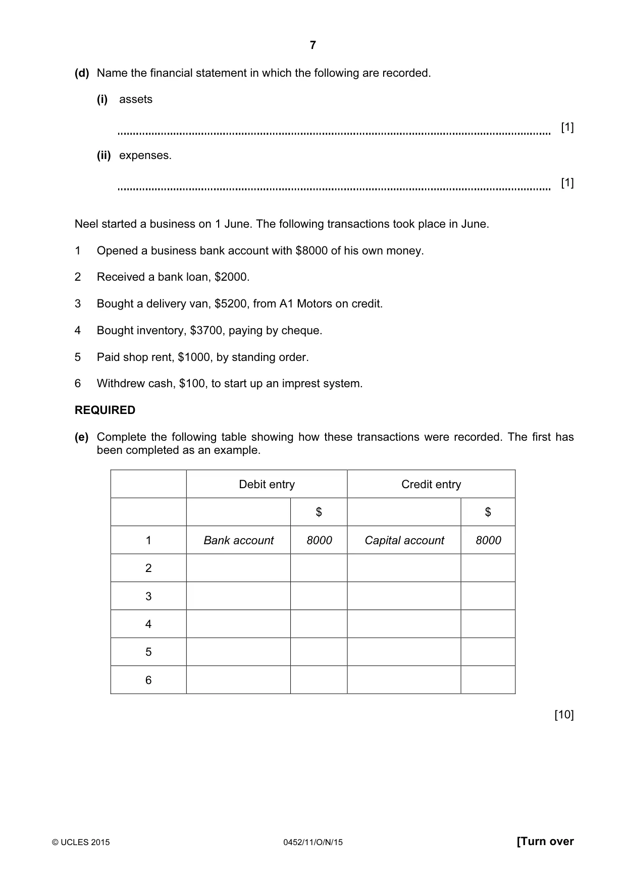 Cambridge IGCSE Accounting 0452 2015 Oct/Nov Paper 1 · Variant 1 question paper, page 7 of 20