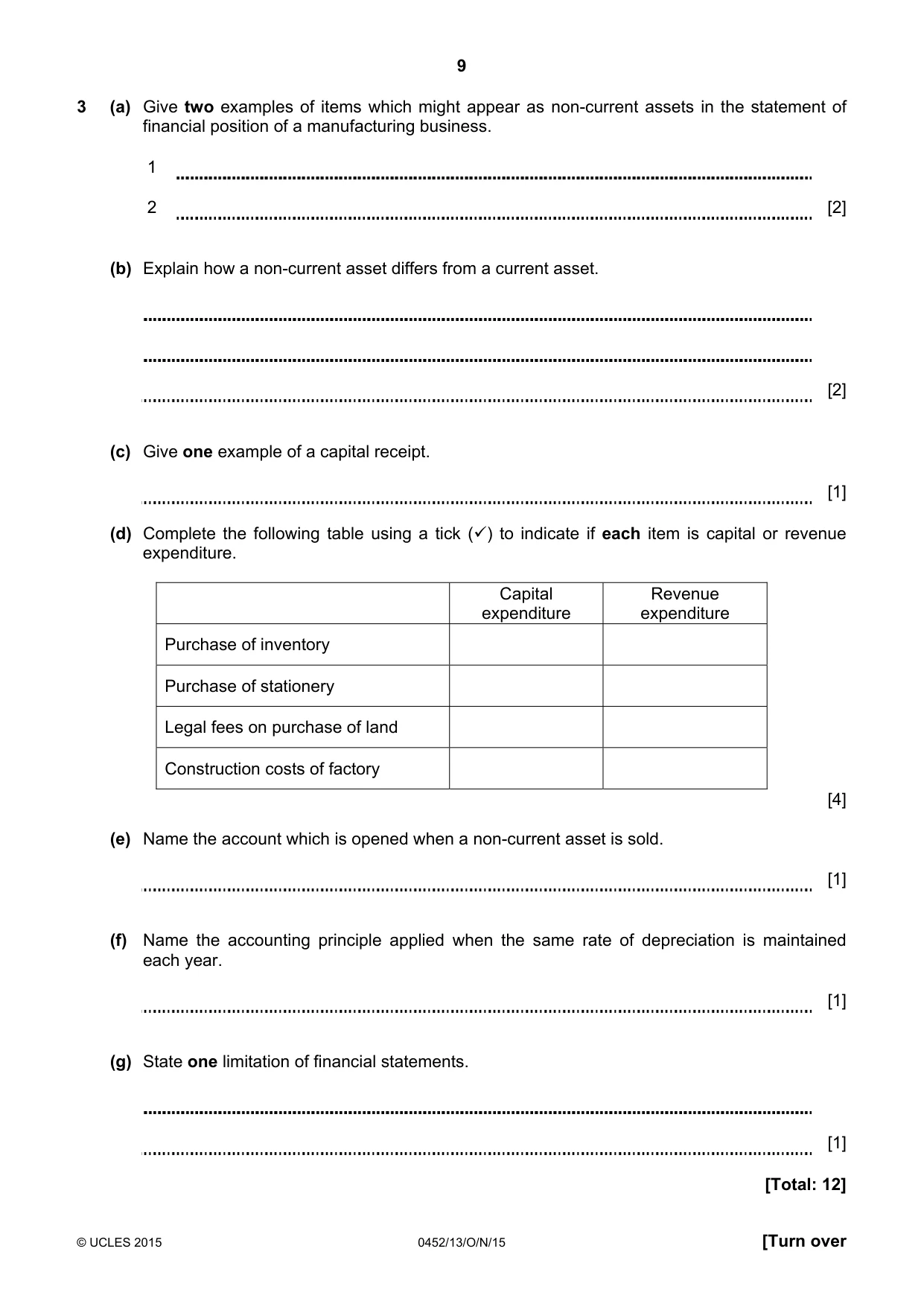 Cambridge IGCSE Accounting 0452 2015 Oct/Nov Paper 1 · Variant 3 question paper, page 9 of 24