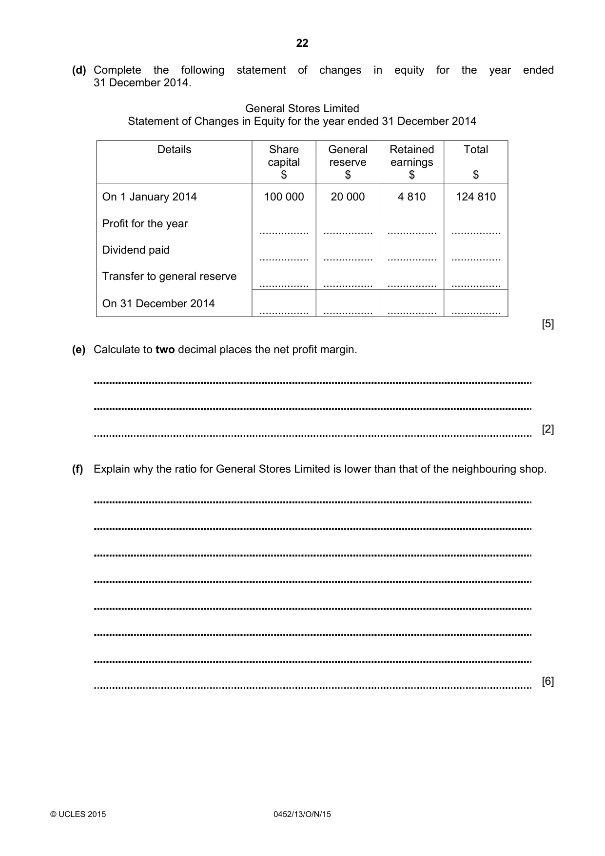 Cambridge IGCSE Accounting 0452 2015 Oct/Nov Paper 1 · Variant 3 question paper, page 22 of 24