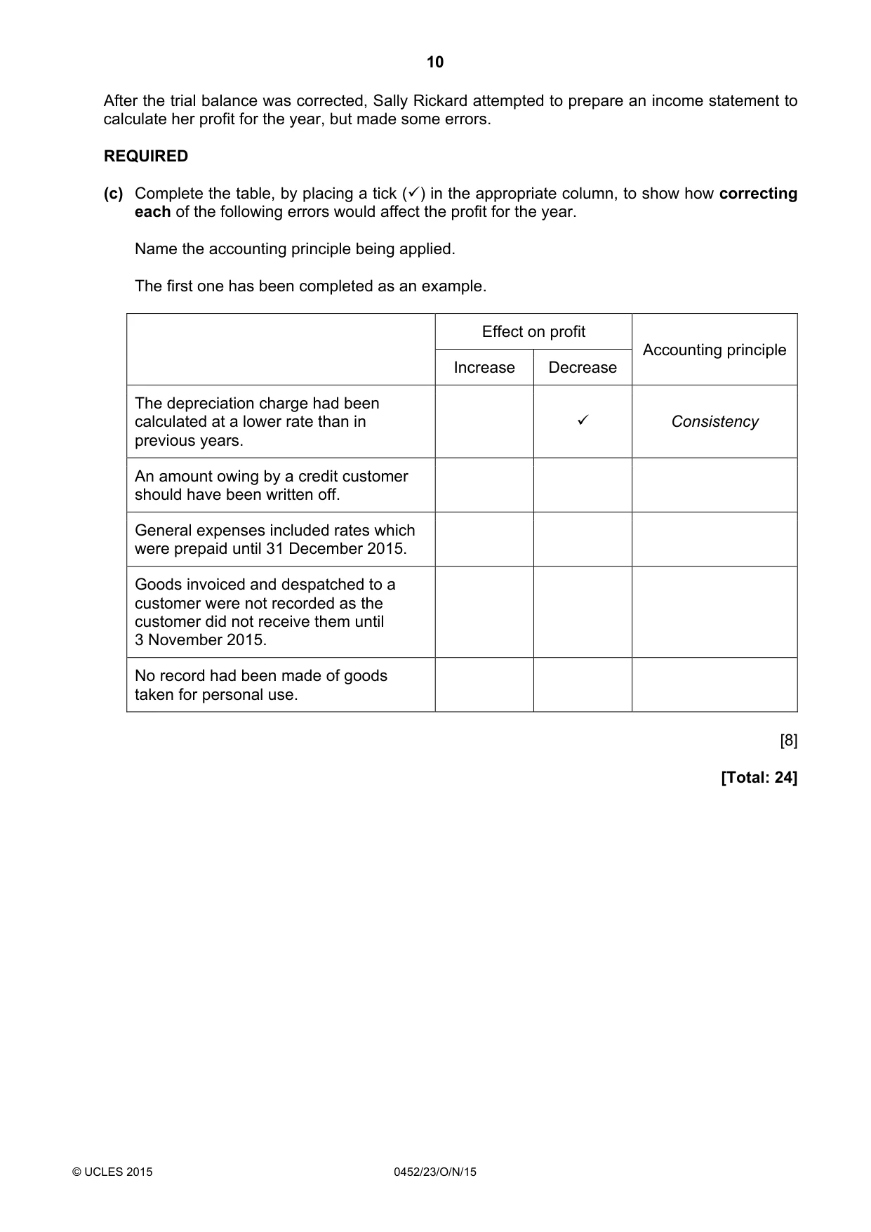 Cambridge IGCSE Accounting 0452 2015 Oct/Nov Paper 2 · Variant 3 question paper, page 10 of 20