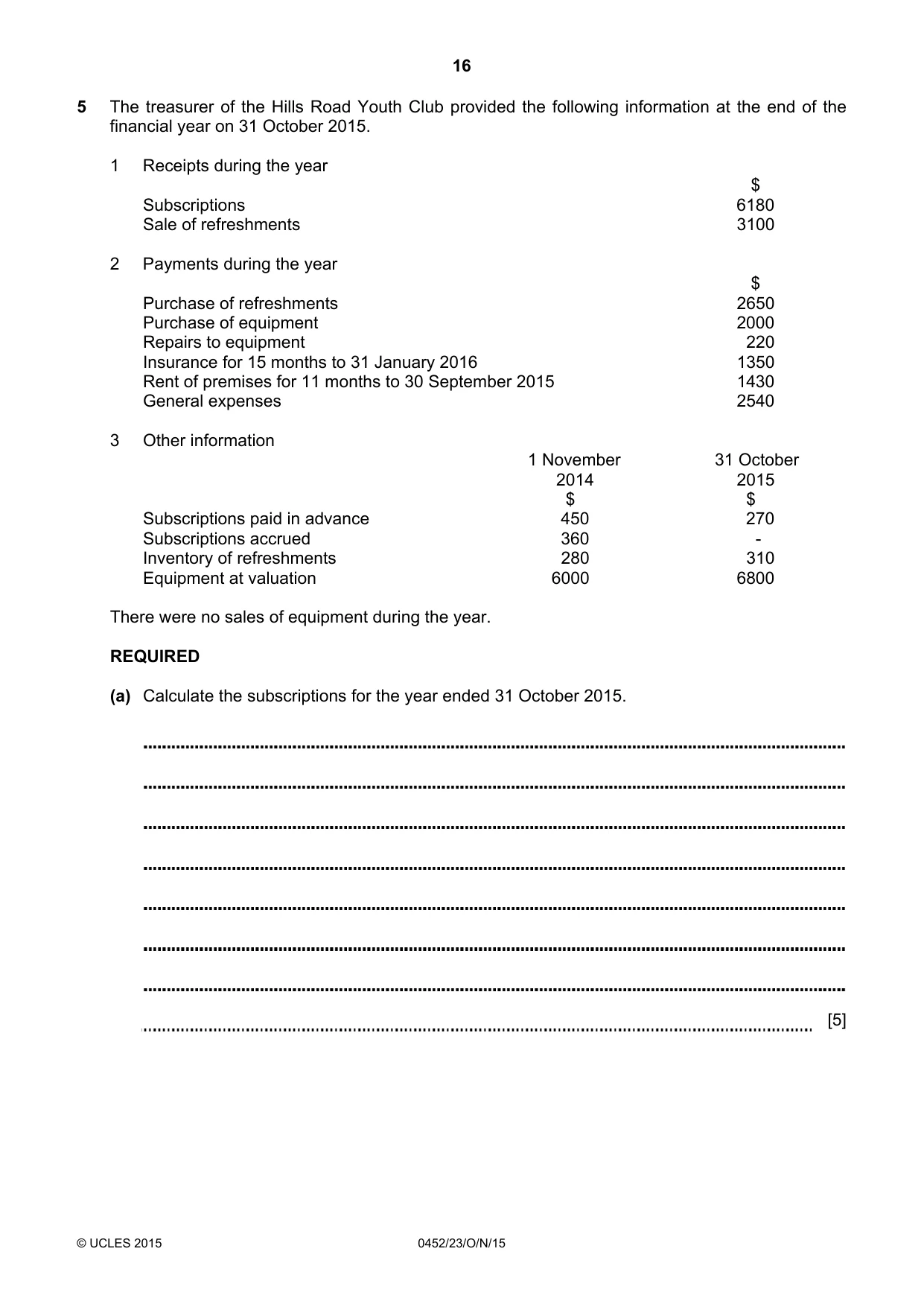 Cambridge IGCSE Accounting 0452 2015 Oct/Nov Paper 2 · Variant 3 question paper, page 16 of 20