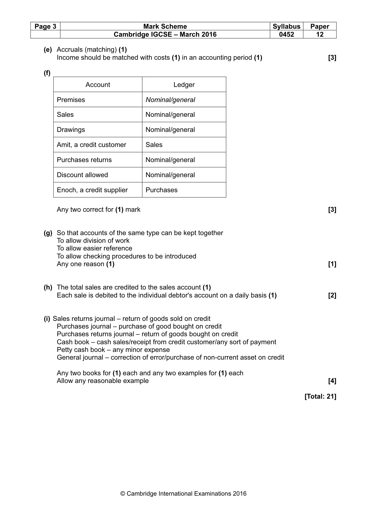 Mark scheme, page 3 of 9