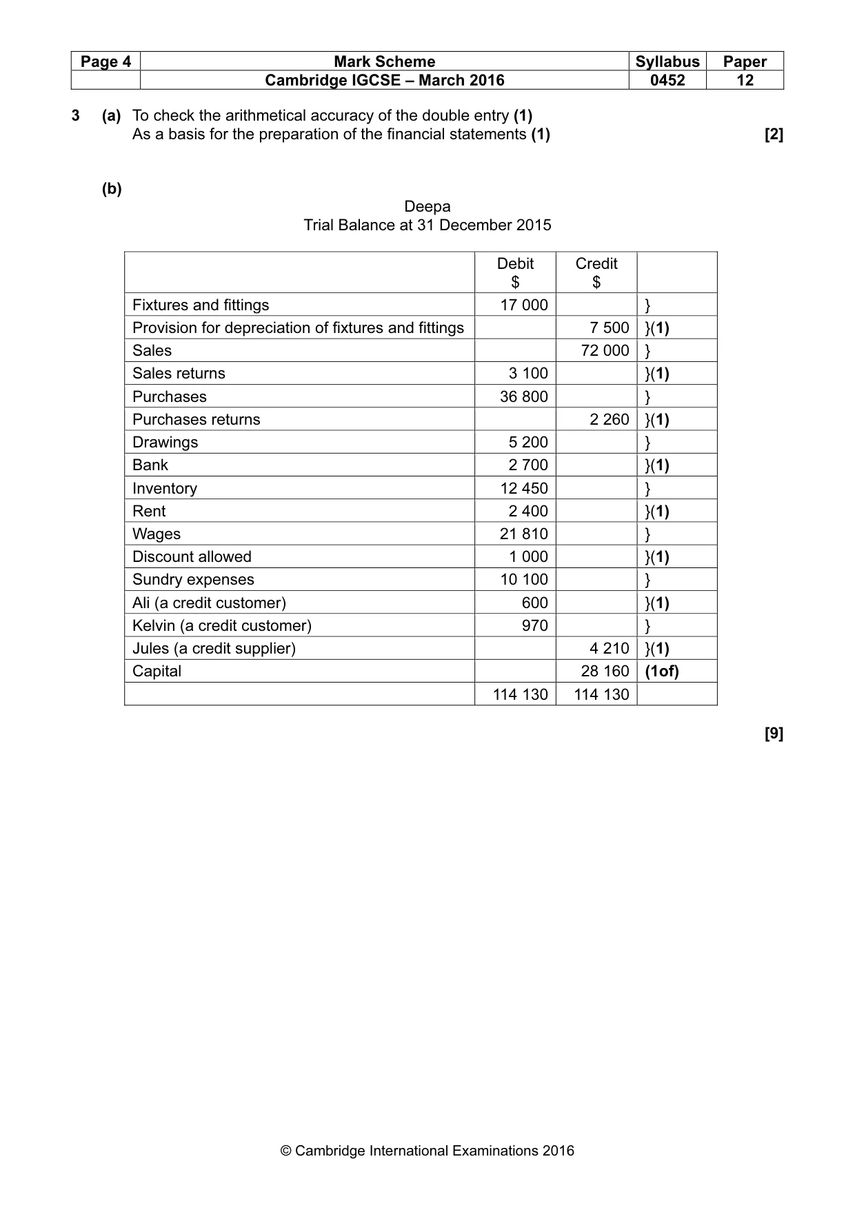 Mark scheme, page 4 of 9