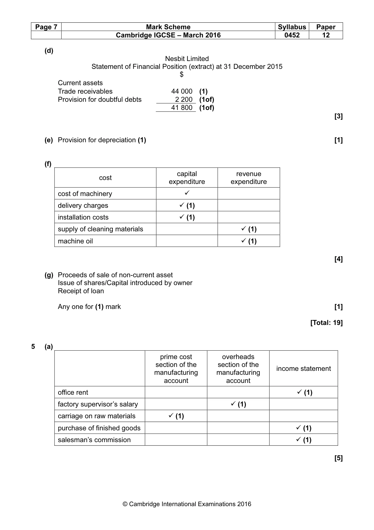 Mark scheme, page 7 of 9