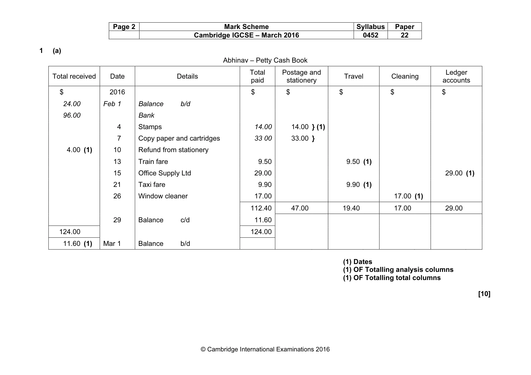 Mark scheme, page 2 of 10