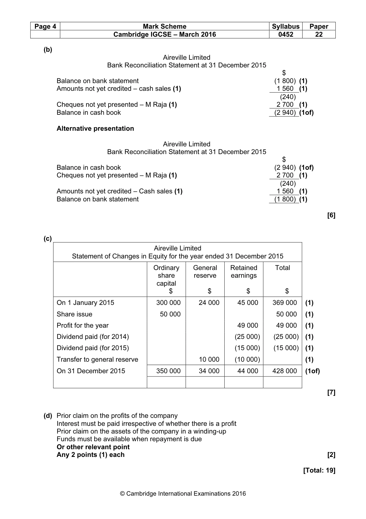 Mark scheme, page 4 of 10