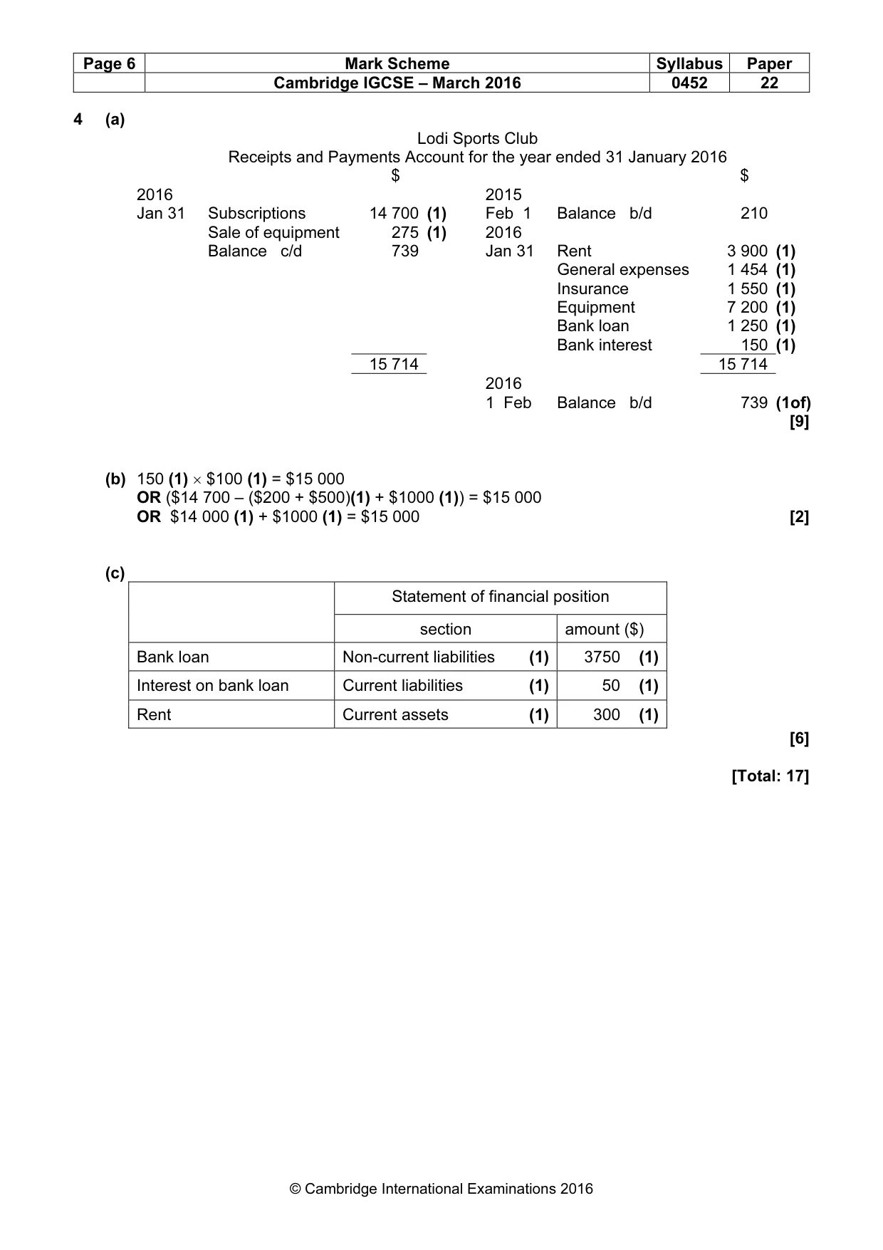 Mark scheme, page 6 of 10