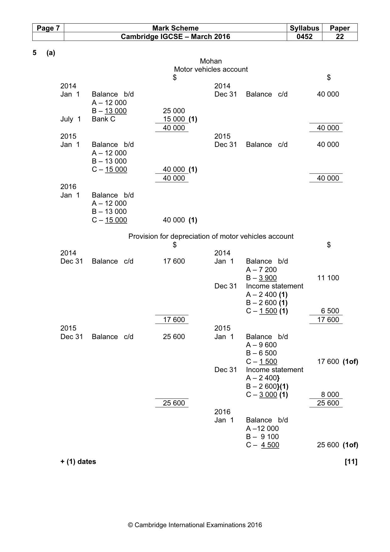 Mark scheme, page 7 of 10