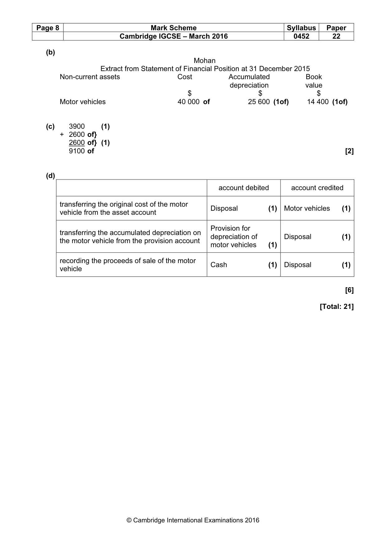 Mark scheme, page 8 of 10