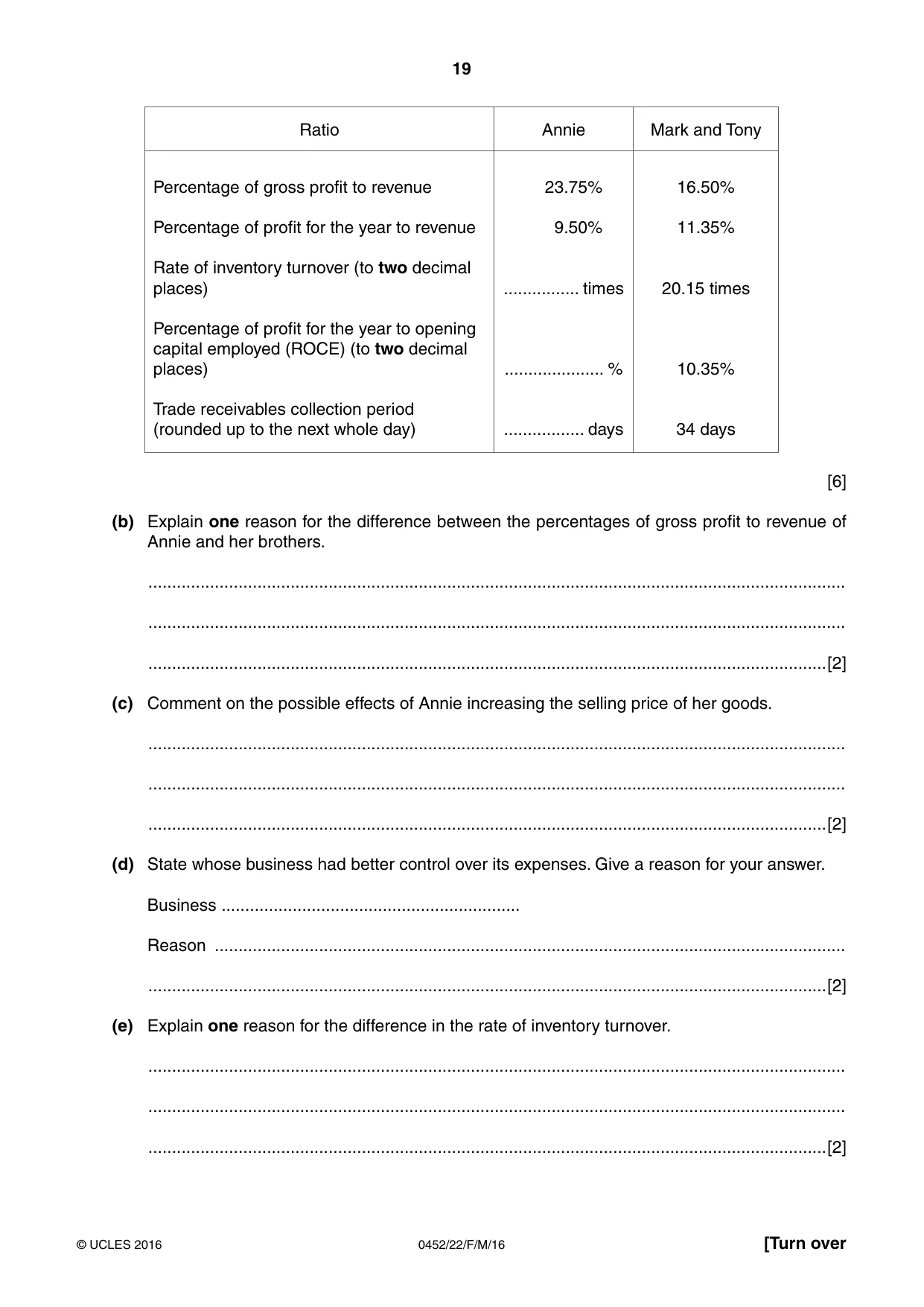 Cambridge IGCSE Accounting 0452 2016 Feb/March Paper 2 · Variant 2 question paper, page 19 of 20