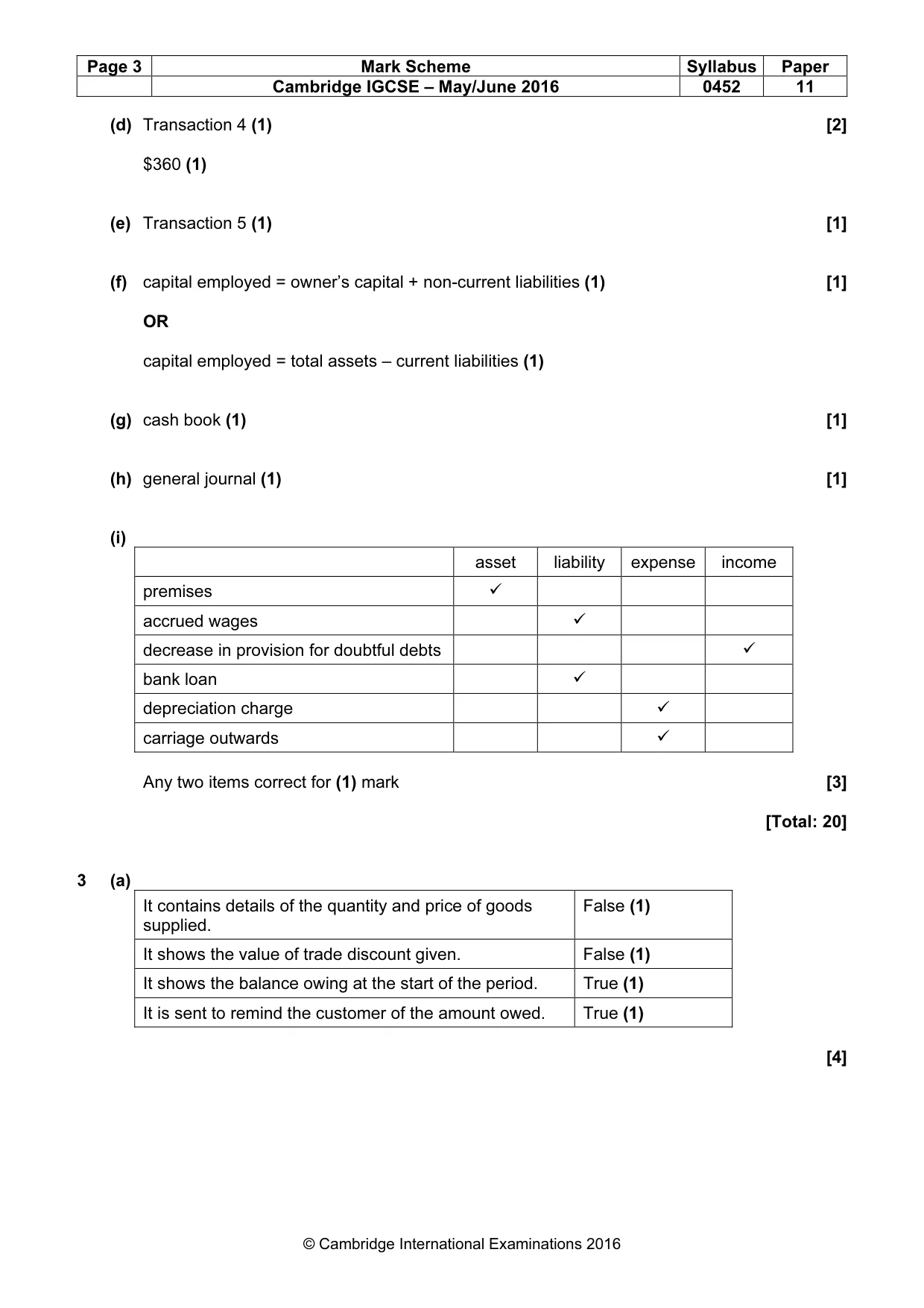 Mark scheme, page 3 of 9
