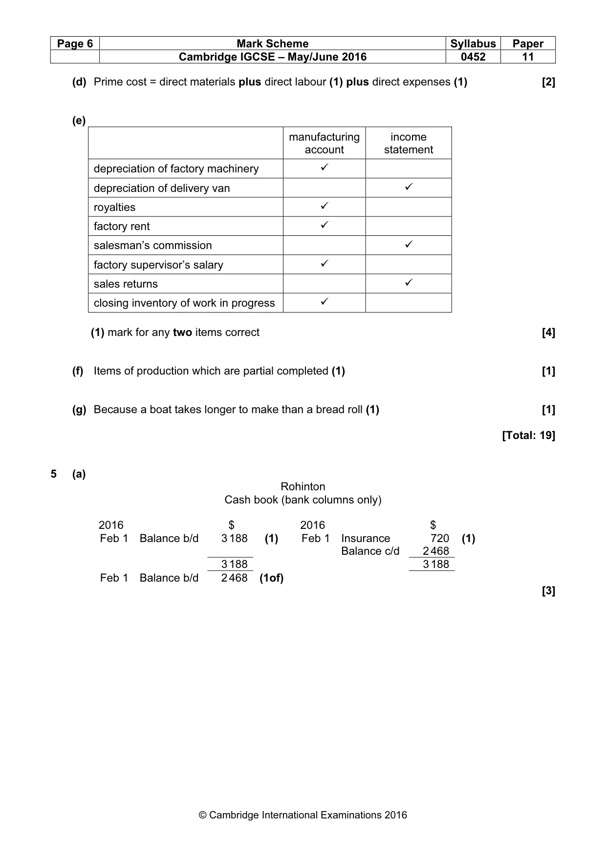Mark scheme, page 6 of 9